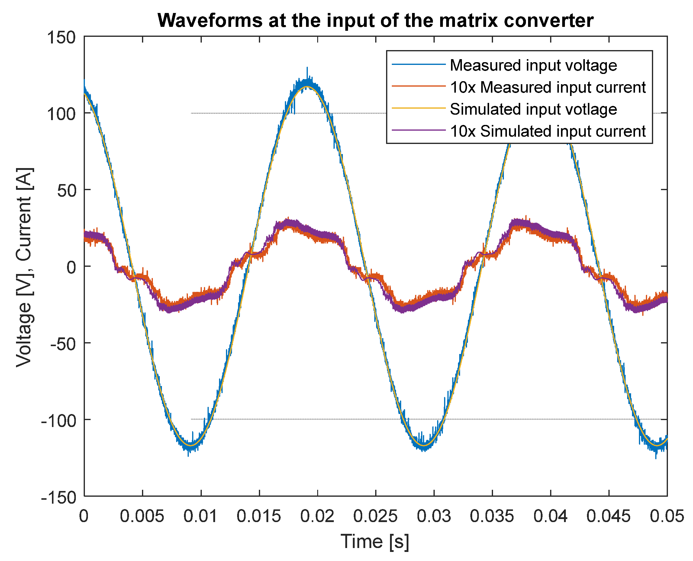 Applsci 13 04049 g016