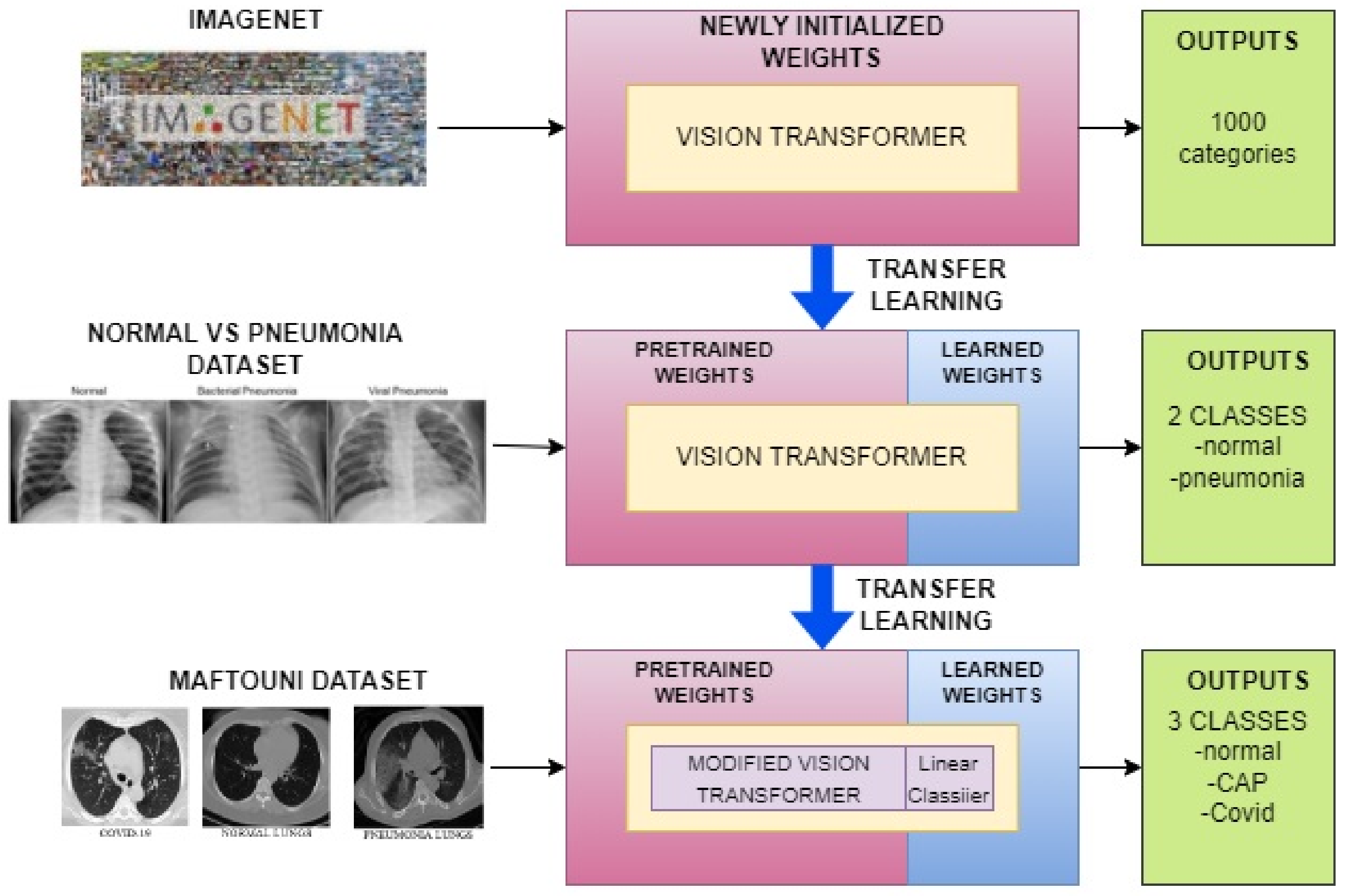 Applsci 13 04050 g004 Applsci 13 04050 g004