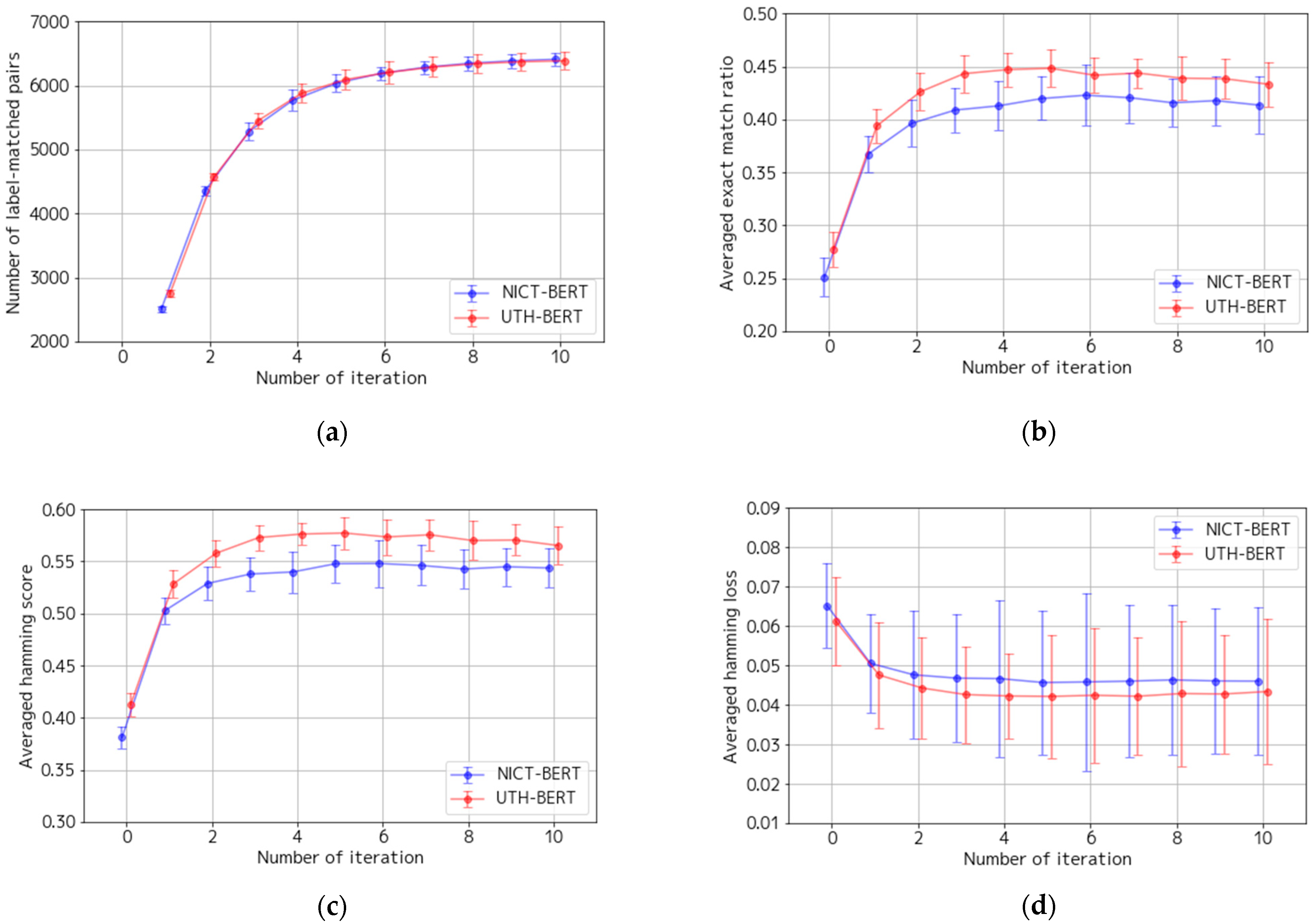 Applsci 13 04051 g005 Applsci 13 04051 g005