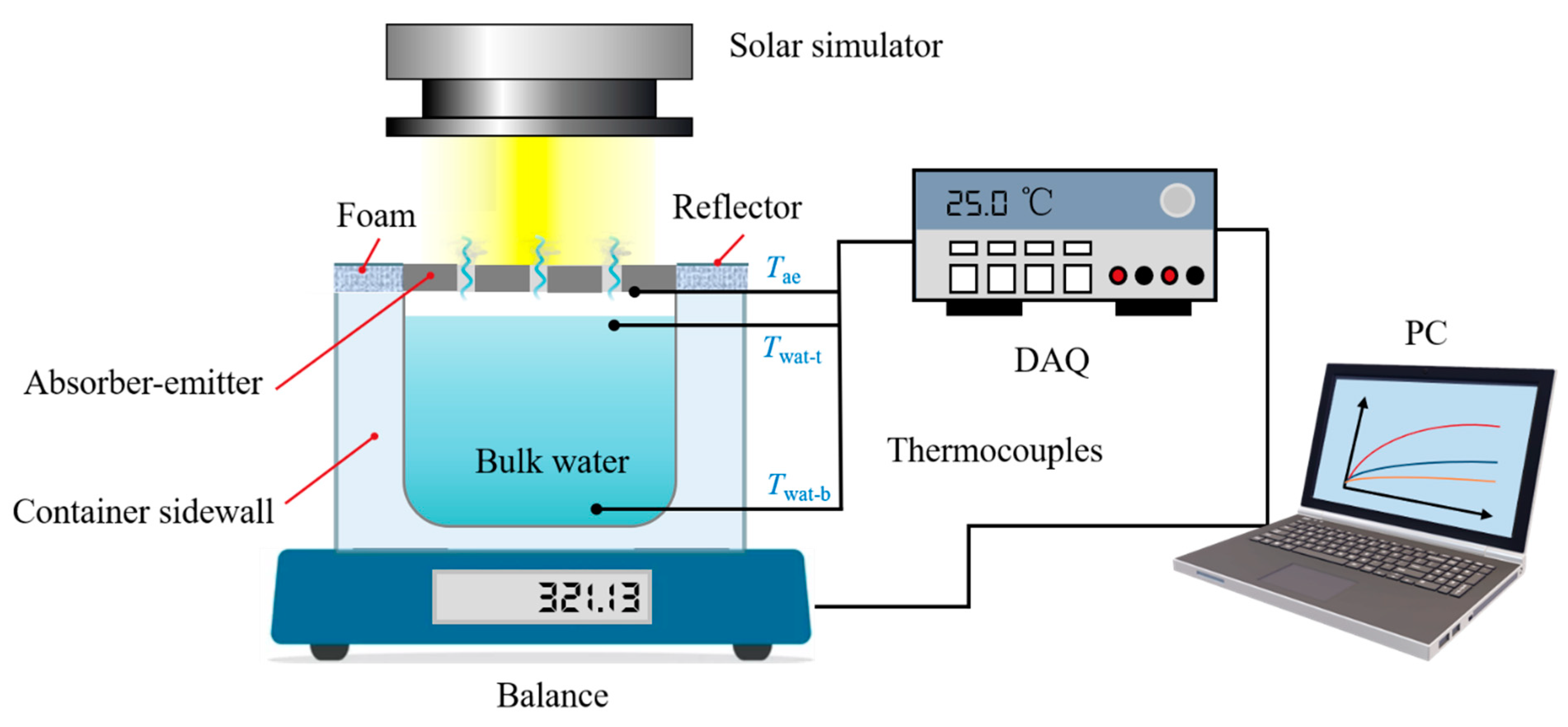 Applsci 13 04052 g004