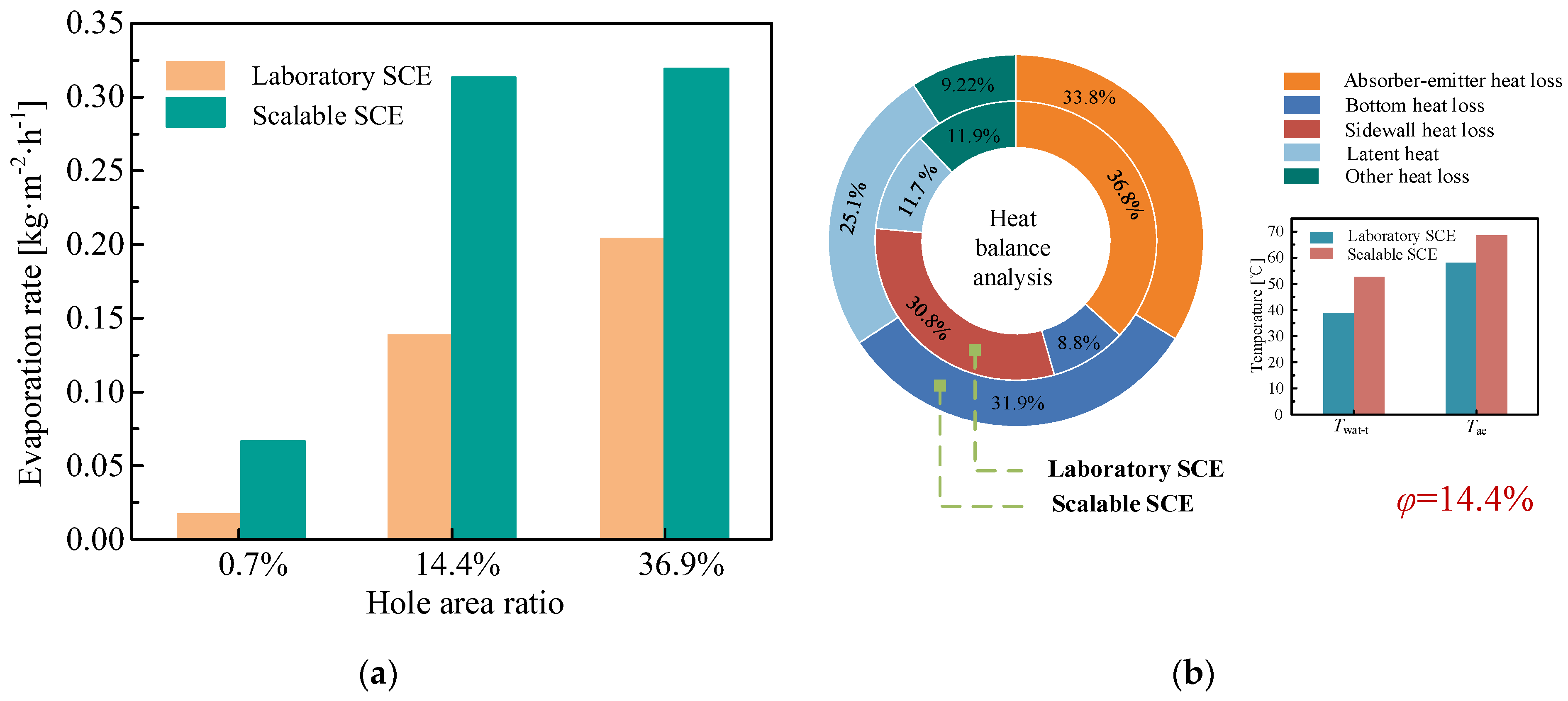 Applsci 13 04052 g006