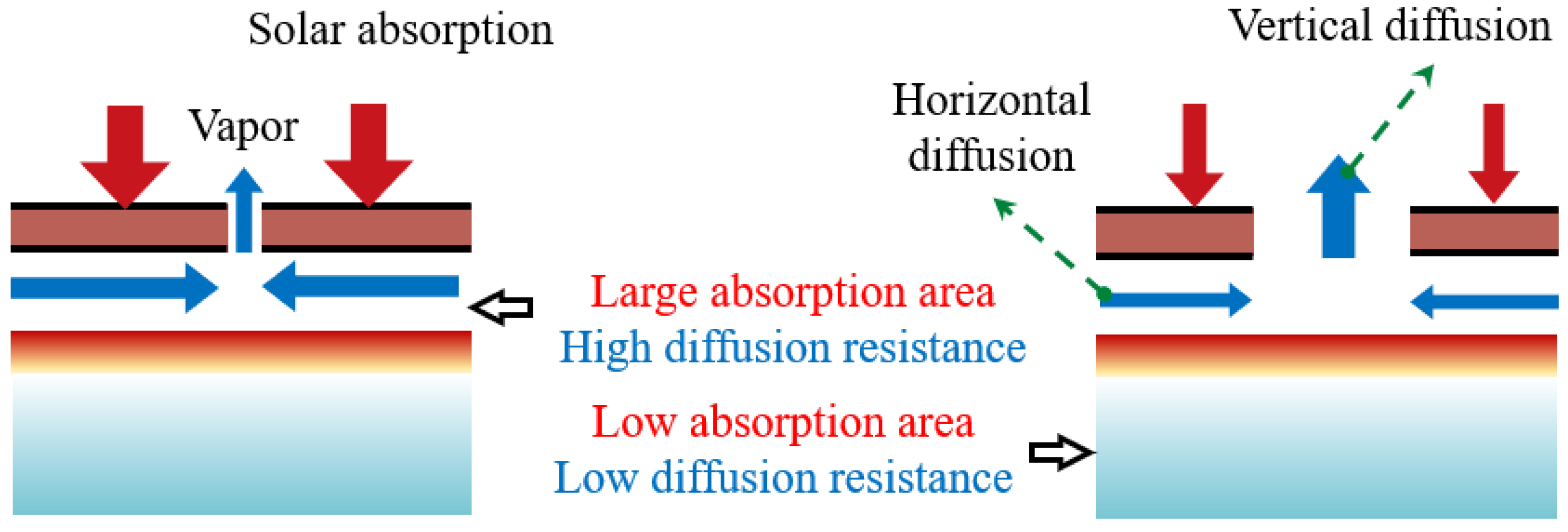 Applsci 13 04052 g007