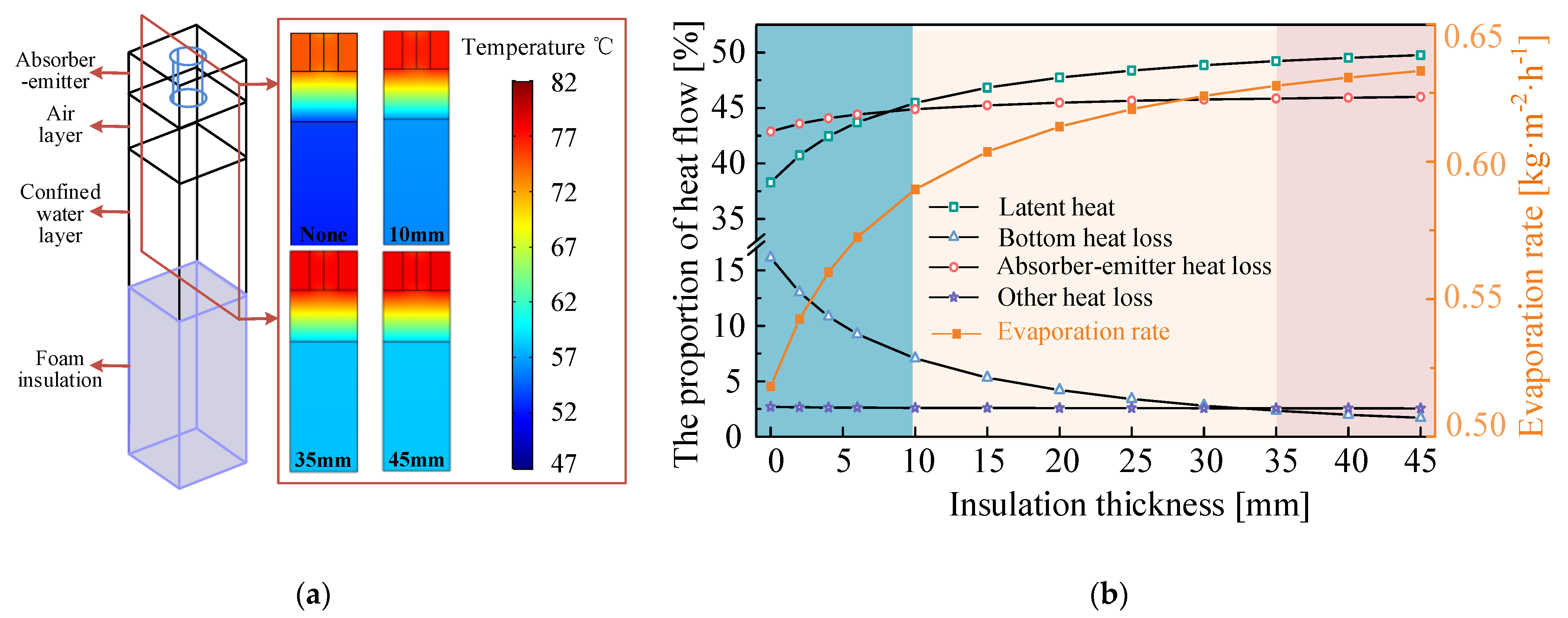 Applsci 13 04052 g012