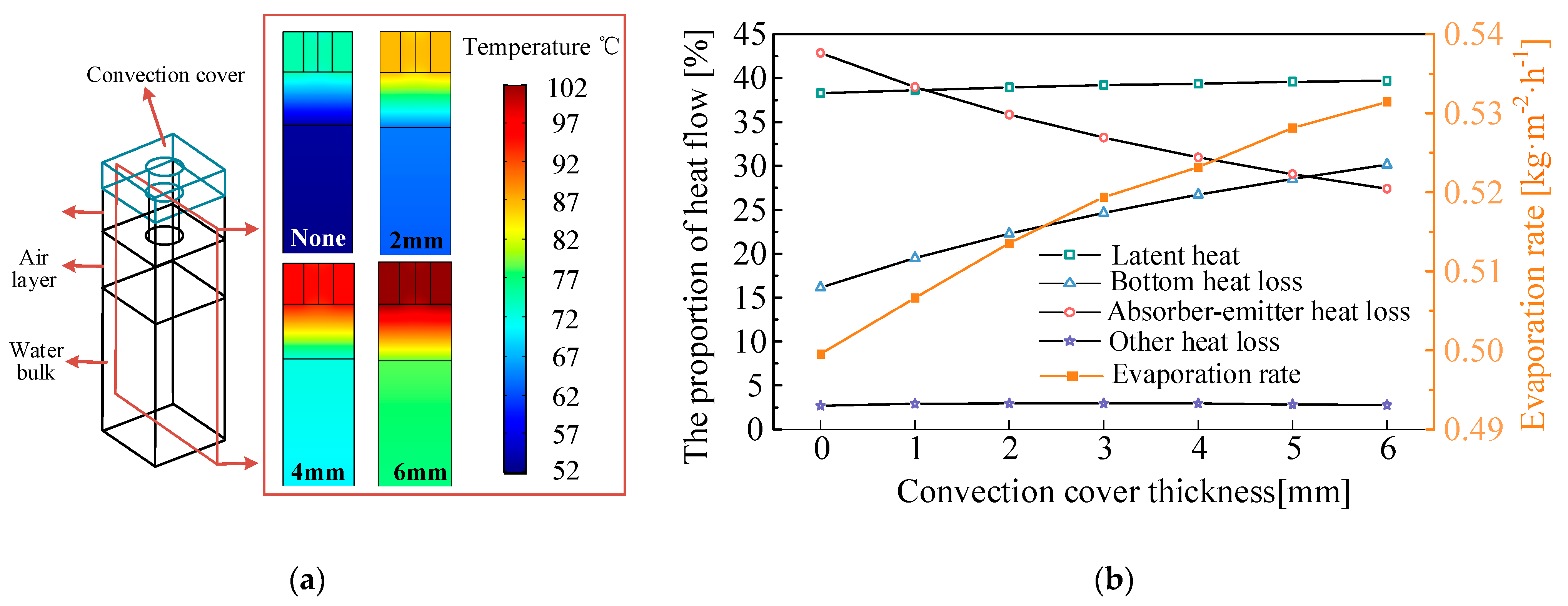 Applsci 13 04052 g013