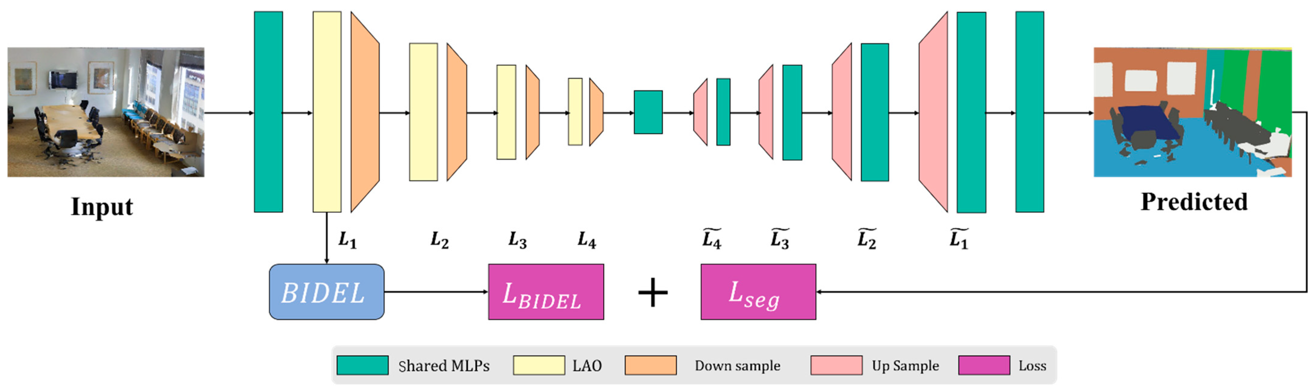 Applsci 13 04053 g004 Applsci 13 04053 g004