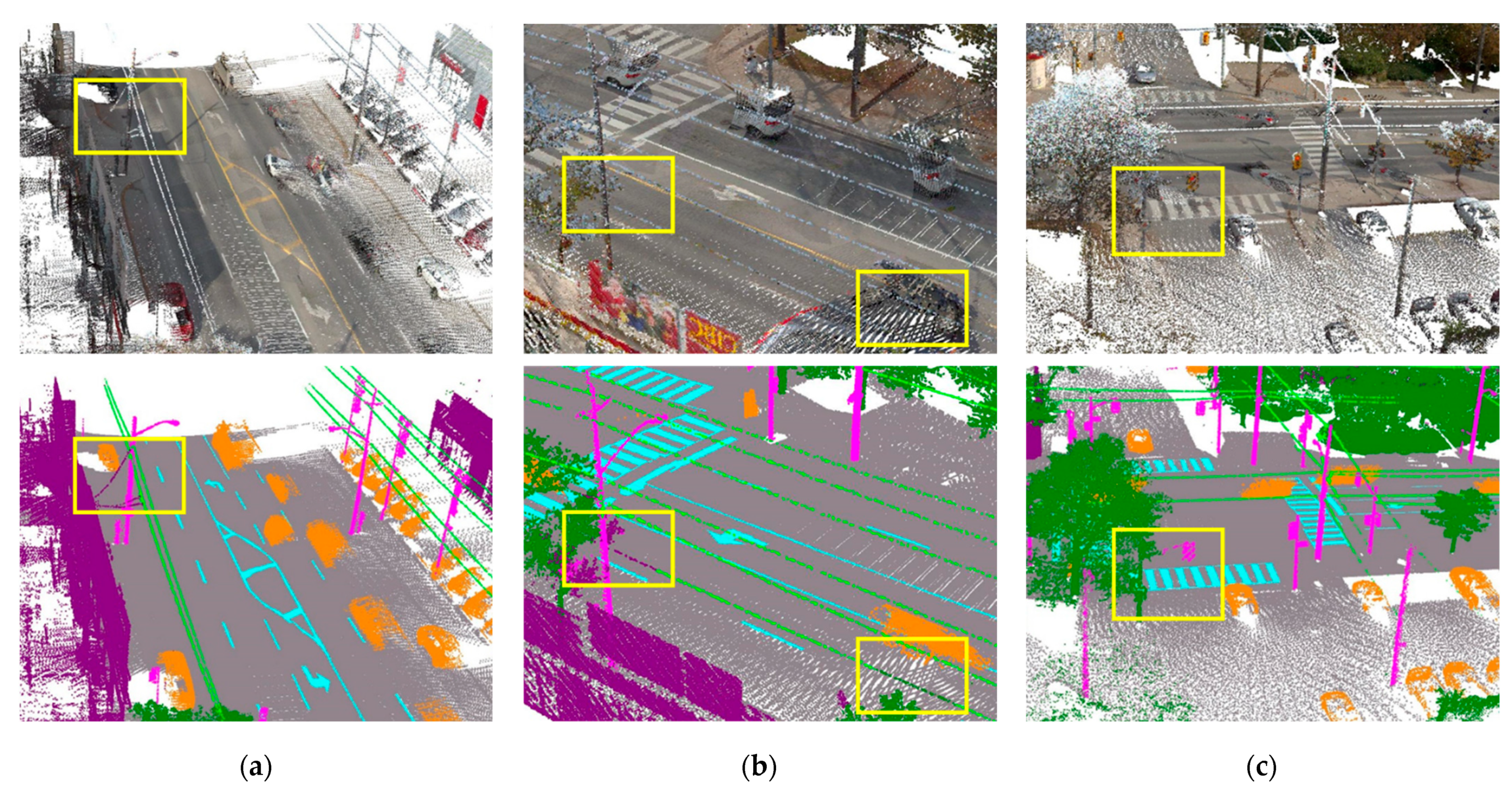 Applsci 13 04053 g007 Applsci 13 04053 g007