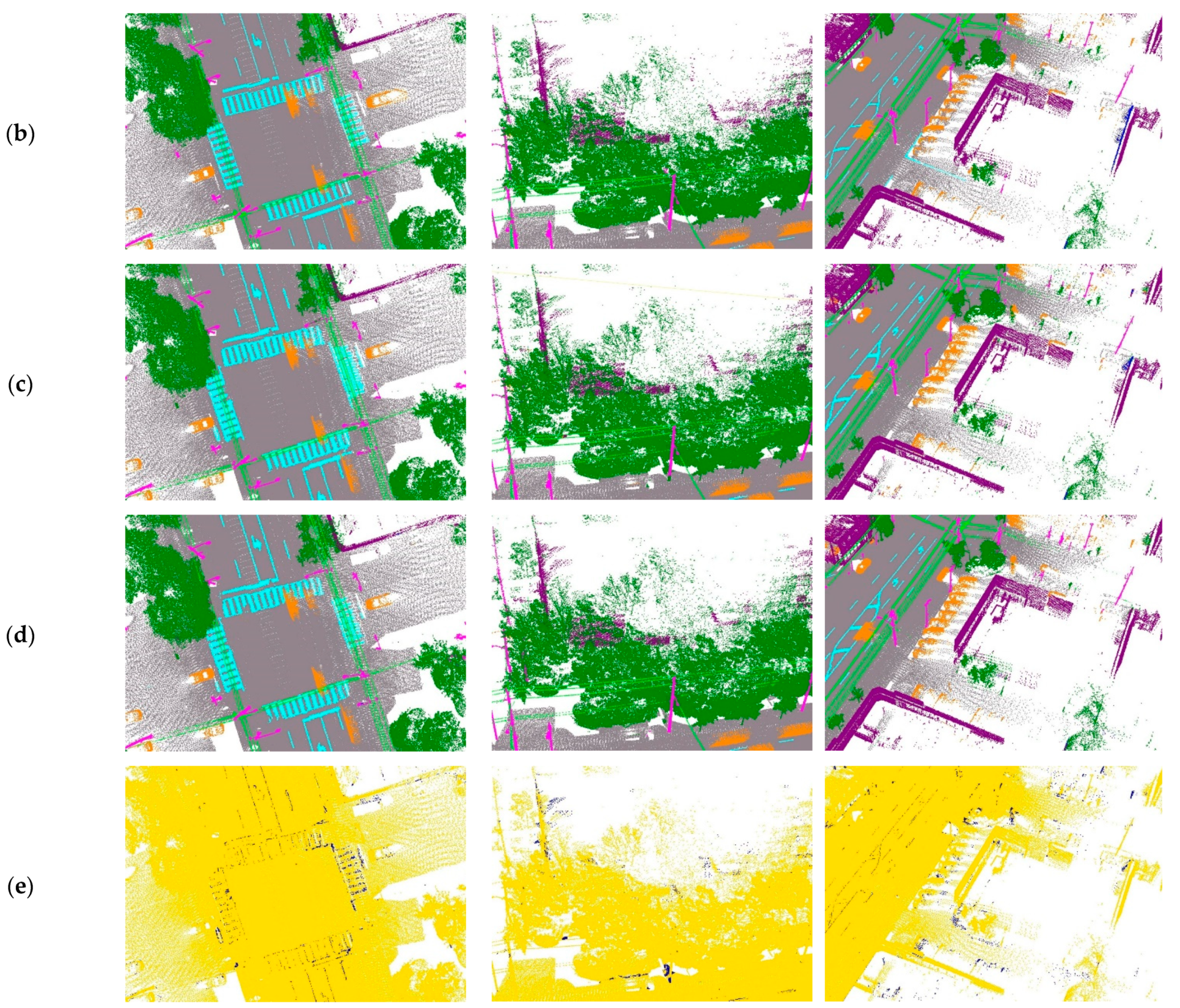 Applsci 13 04053 g008b Applsci 13 04053 g008b