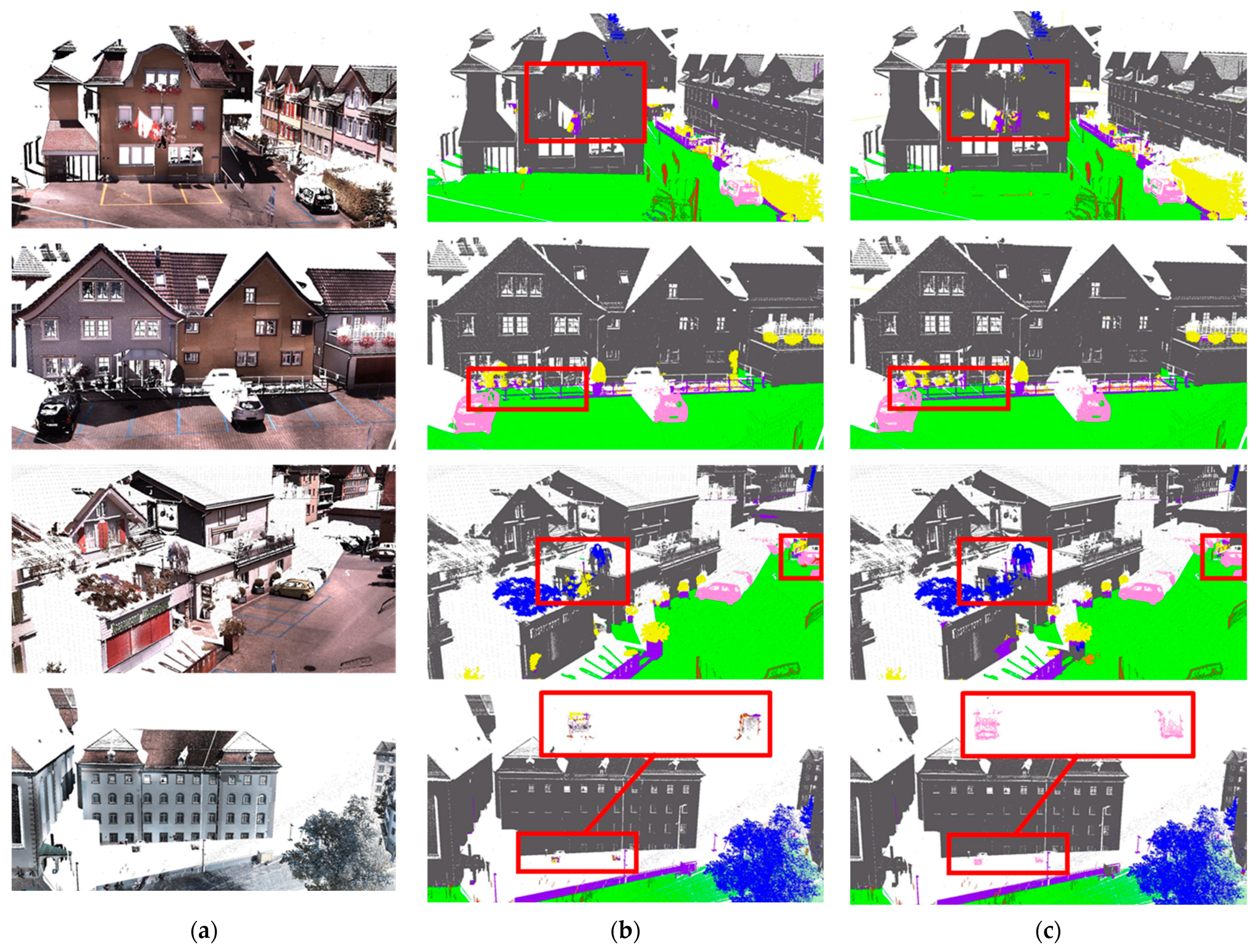 Applsci 13 04053 g009 Applsci 13 04053 g009