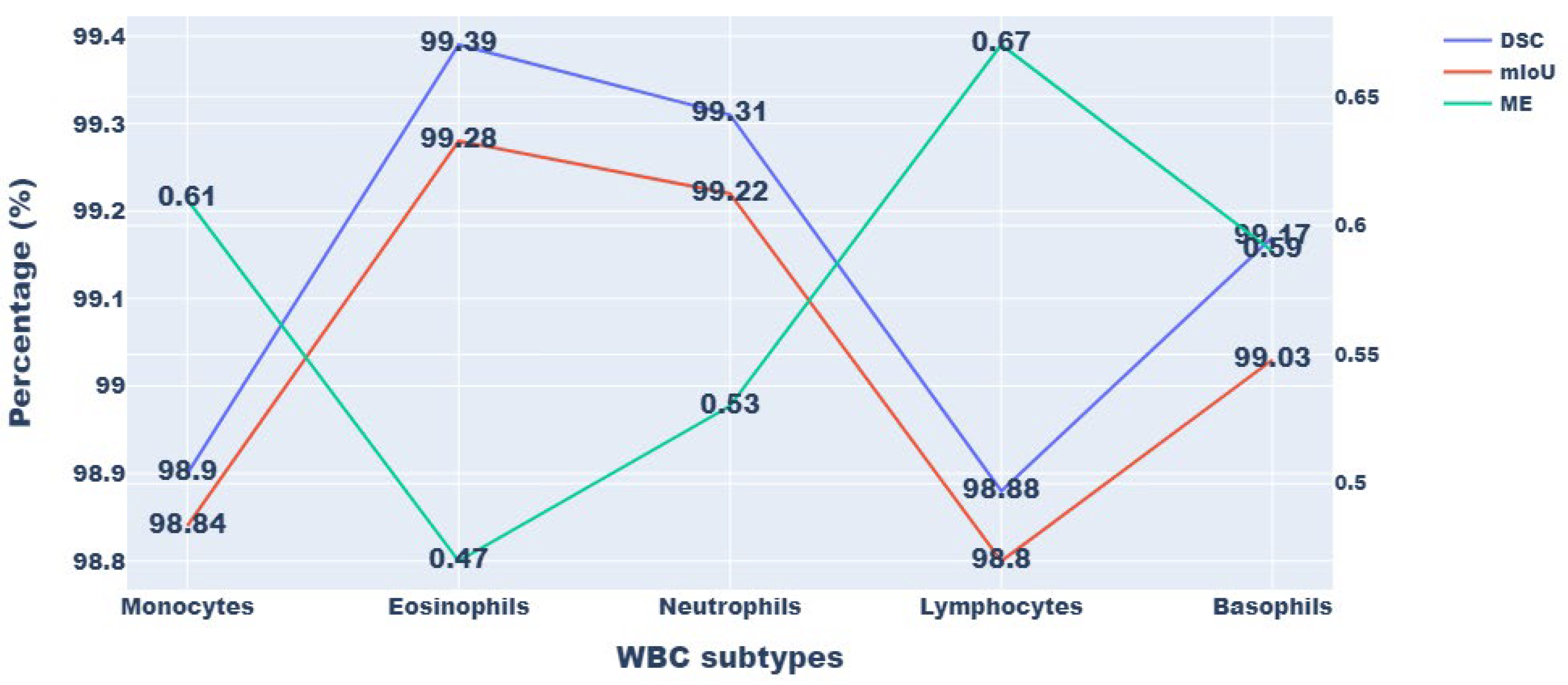 Applsci 13 04054 g005 550