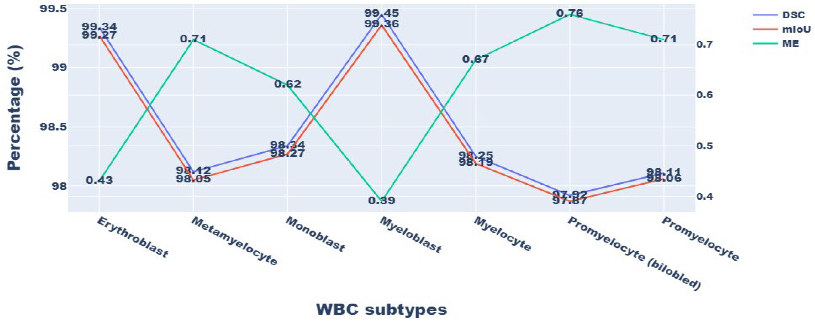 Applsci 13 04054 g007 550