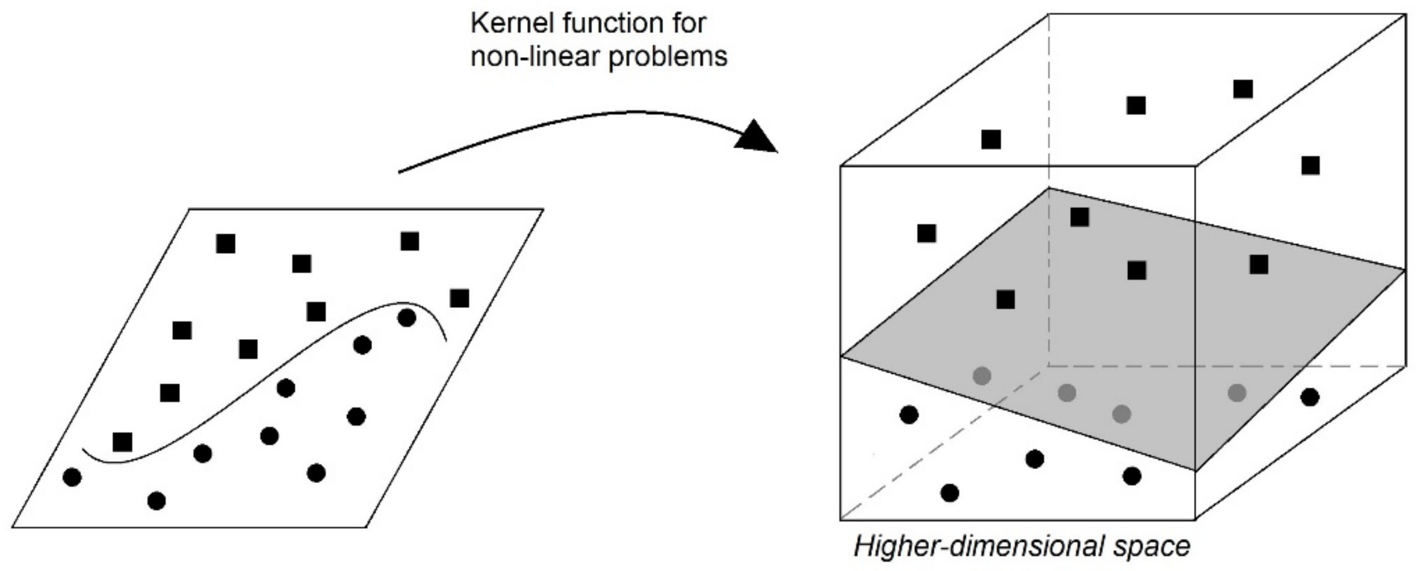 Applsci 13 04055 g002