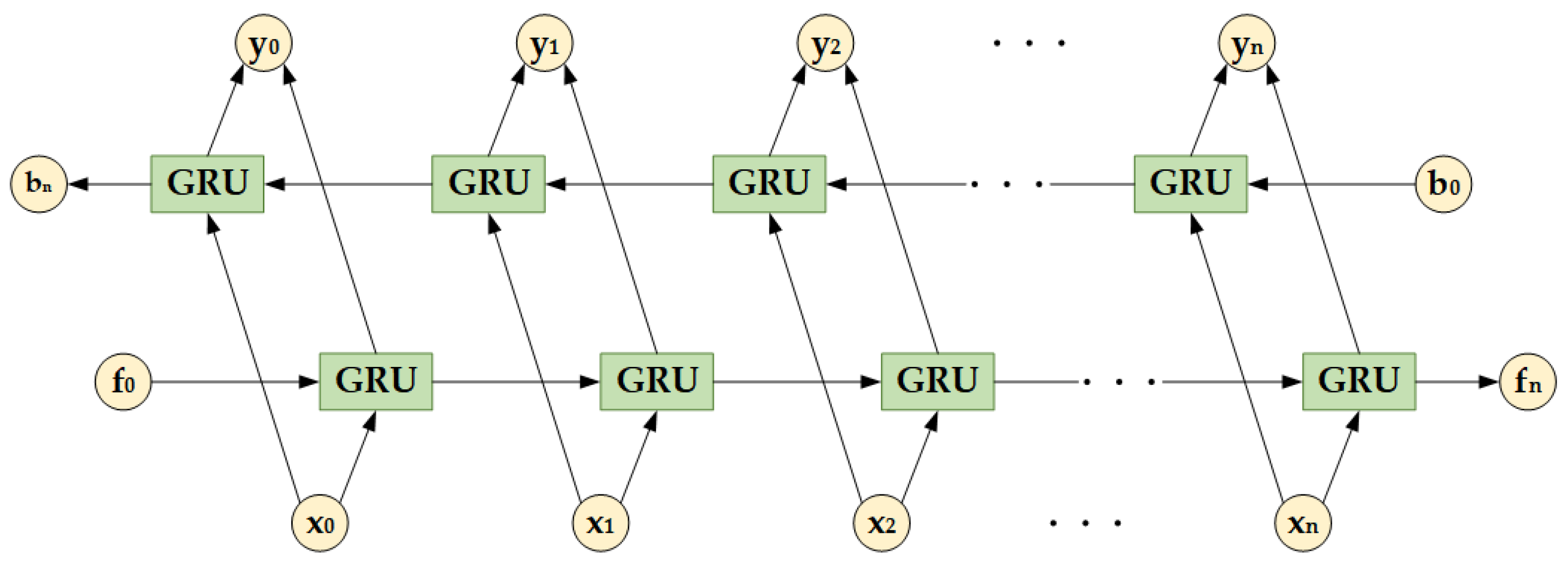 Applsci 13 04056 g005