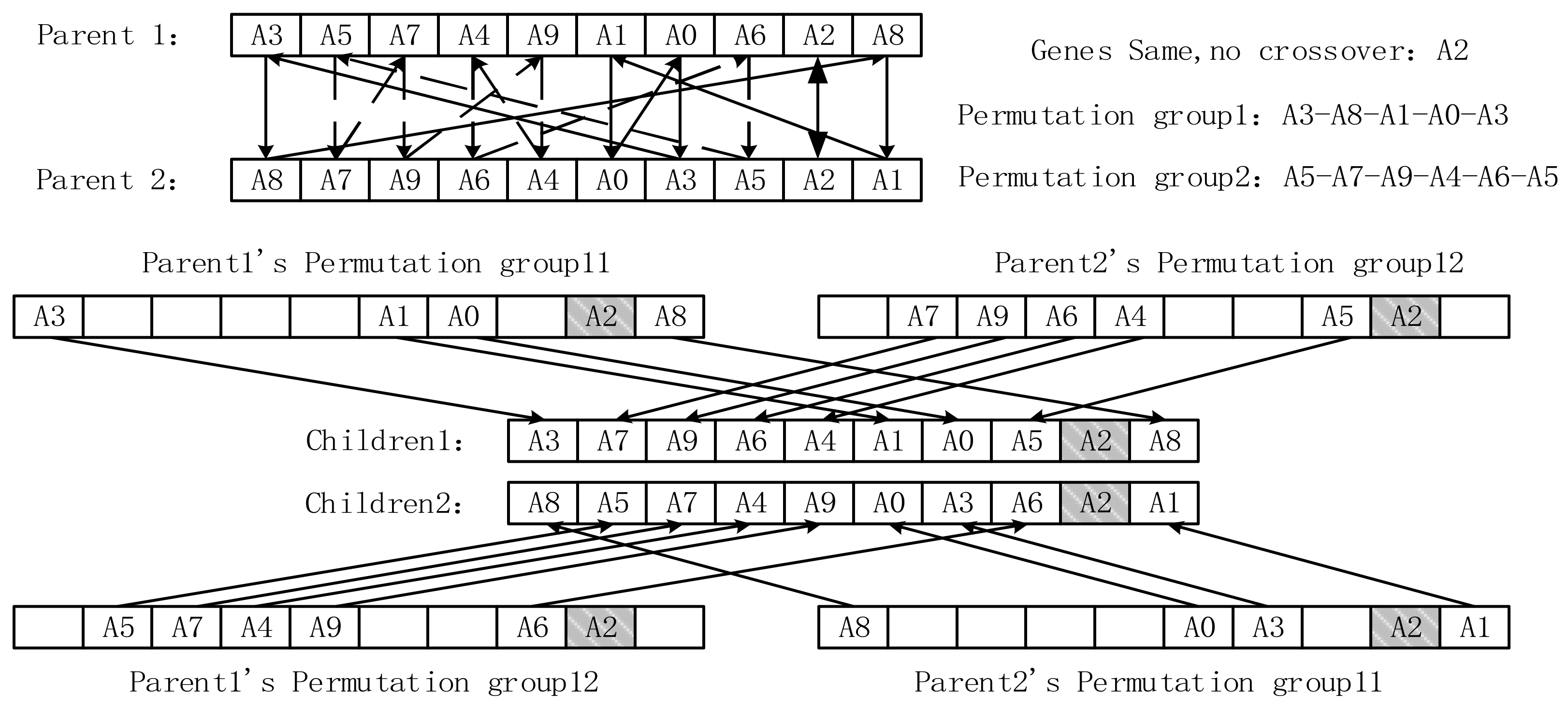 Applsci 13 04058 g002 550