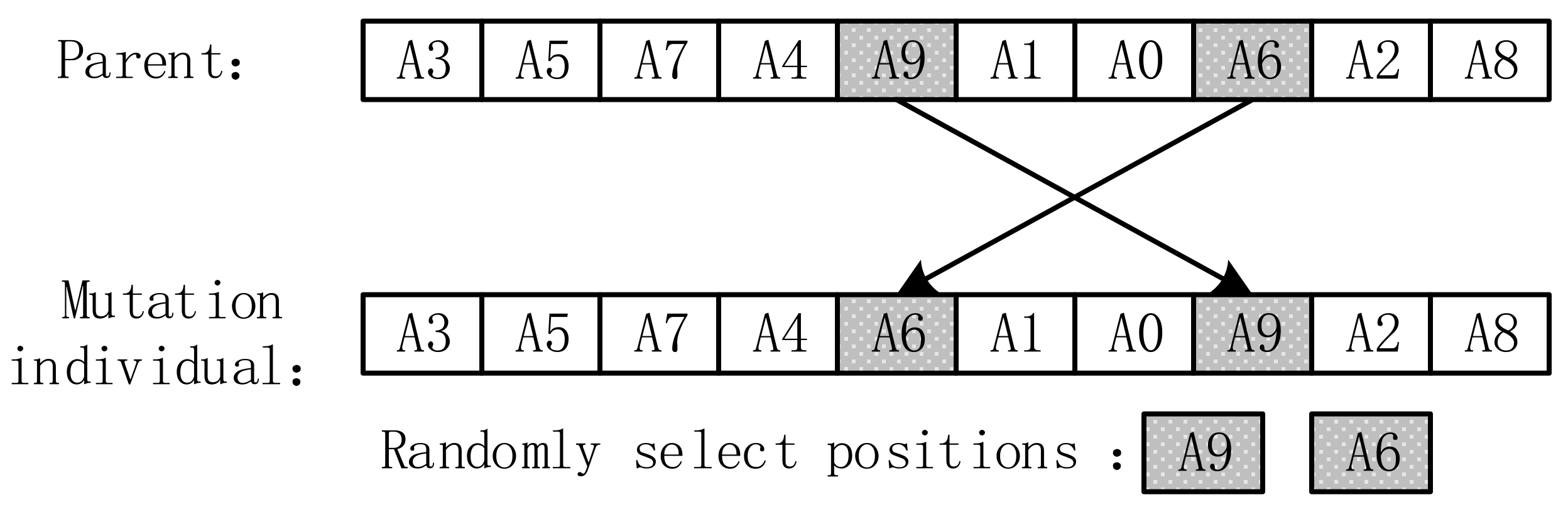 Applsci 13 04058 g003 550