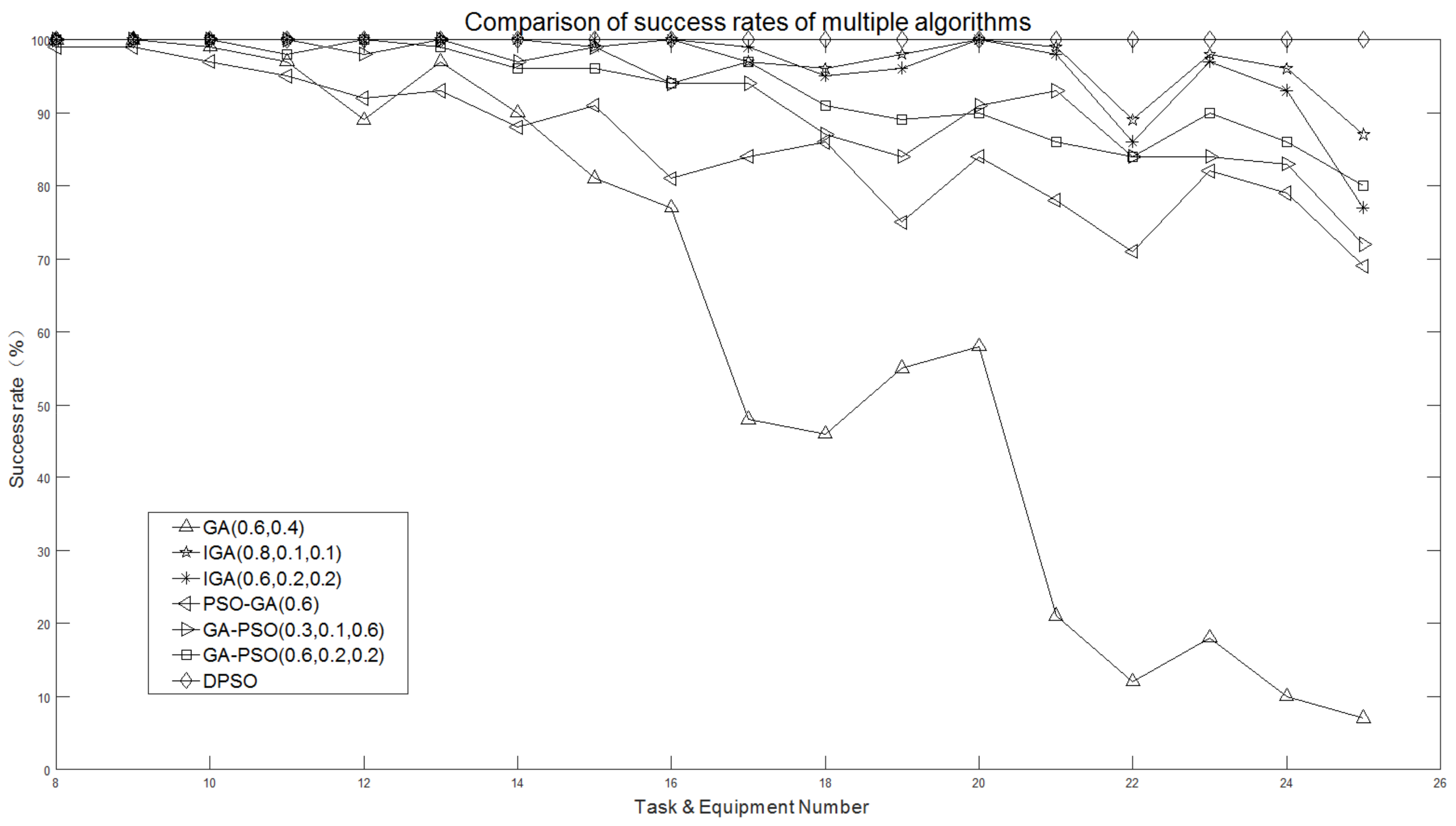 Applsci 13 04058 g006 550