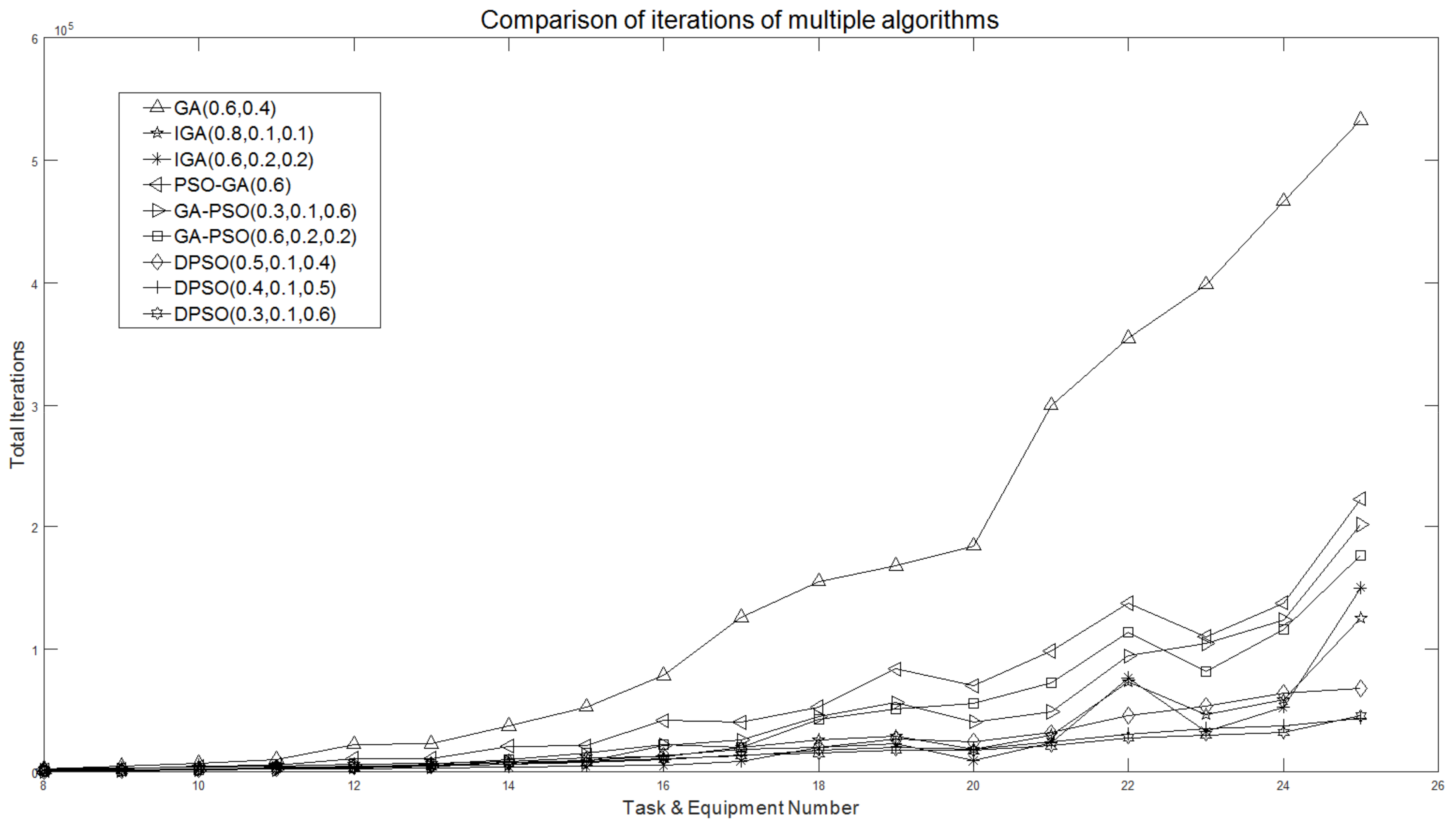 Applsci 13 04058 g007 550
