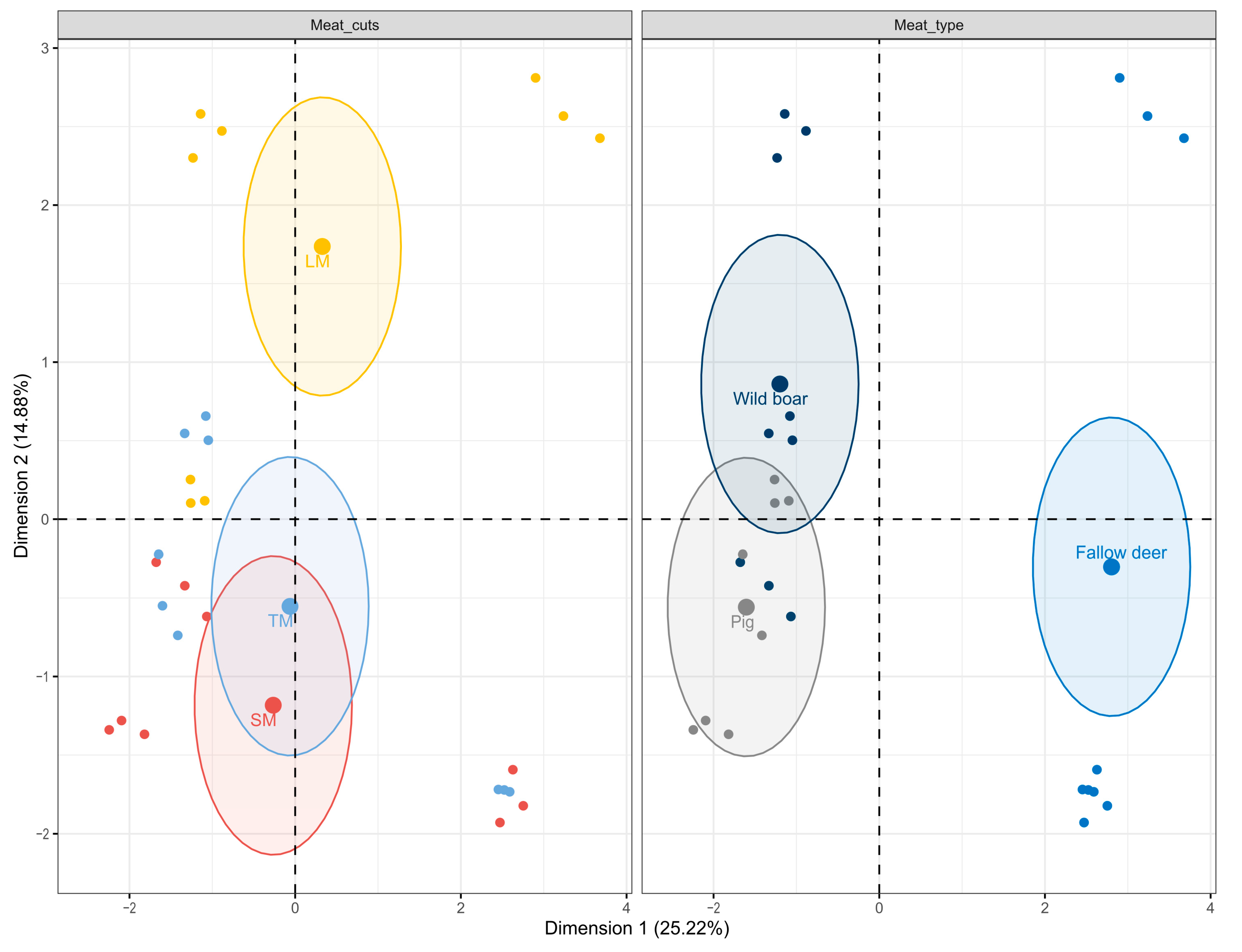 Applsci 13 04059 g001