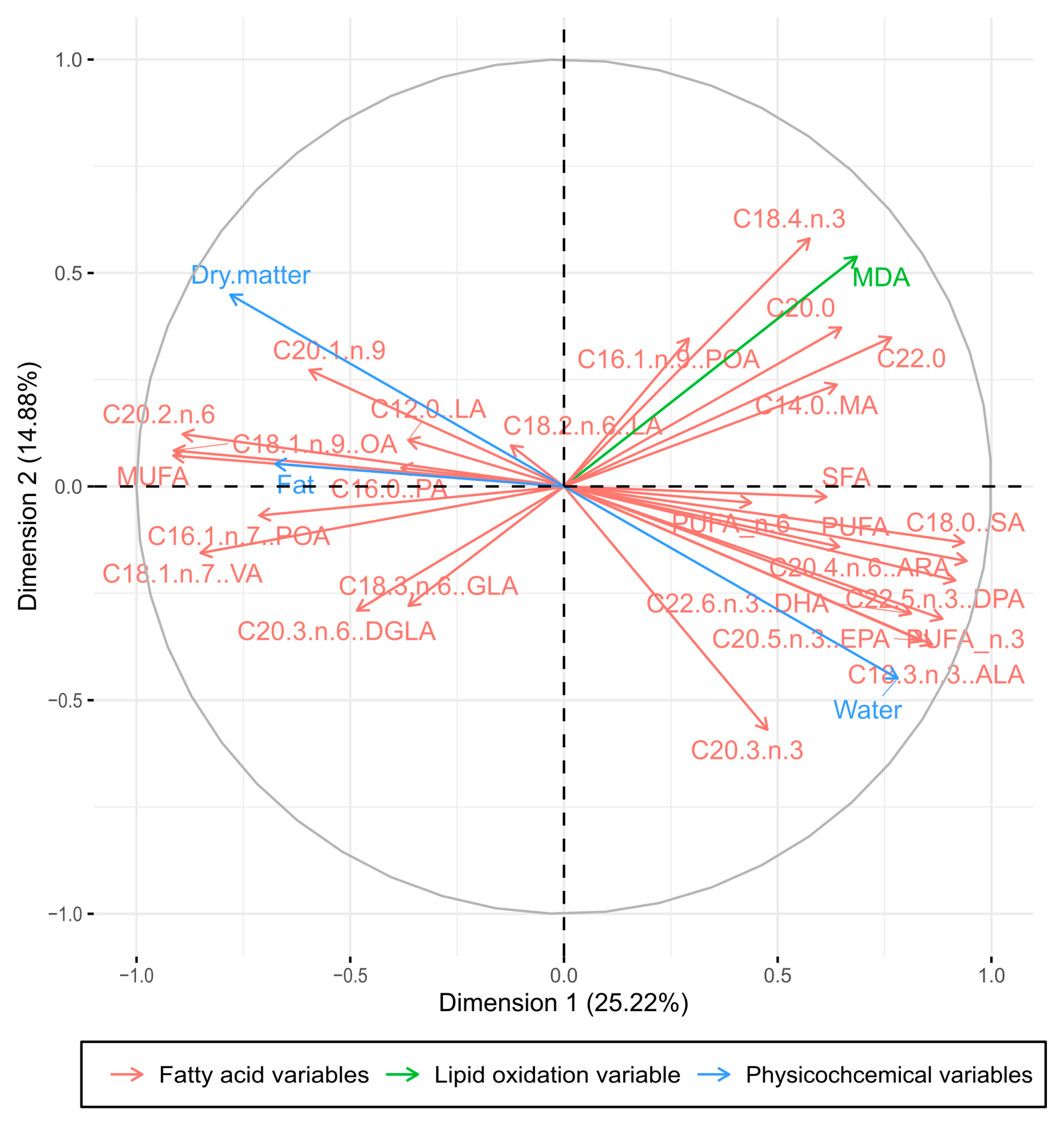 Applsci 13 04059 g002