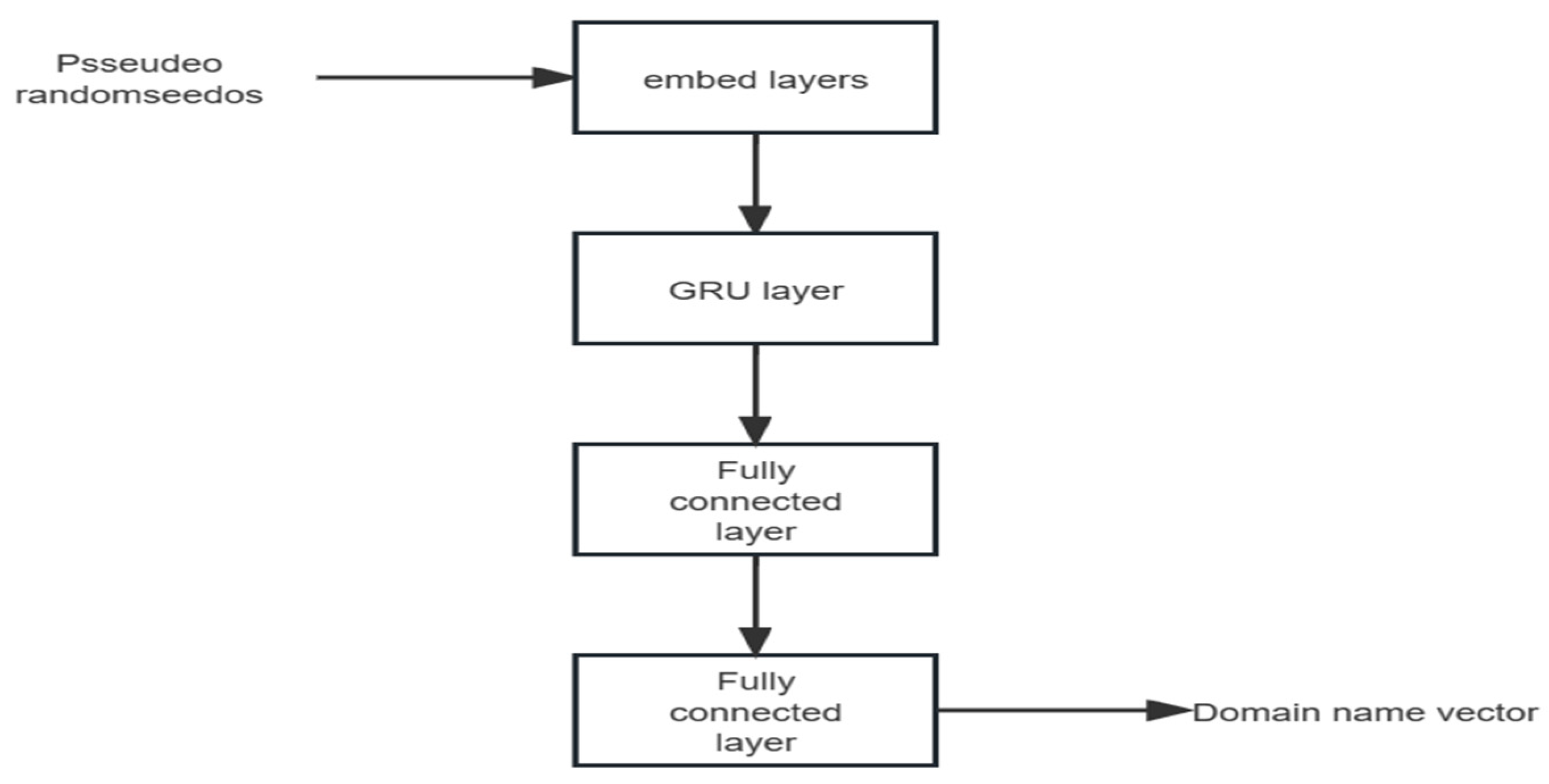 Applsci 13 04061 g003 Applsci 13 04061 g003