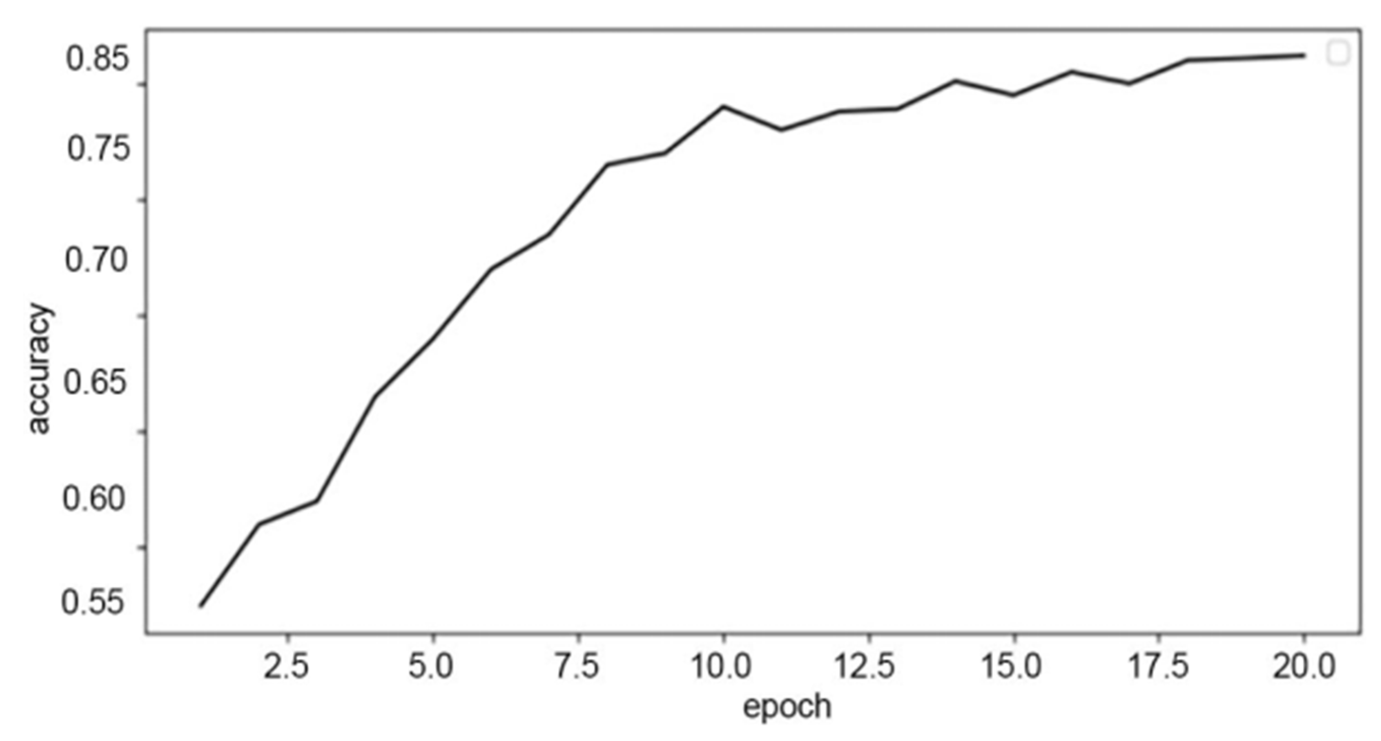 Applsci 13 04061 g006 Applsci 13 04061 g006