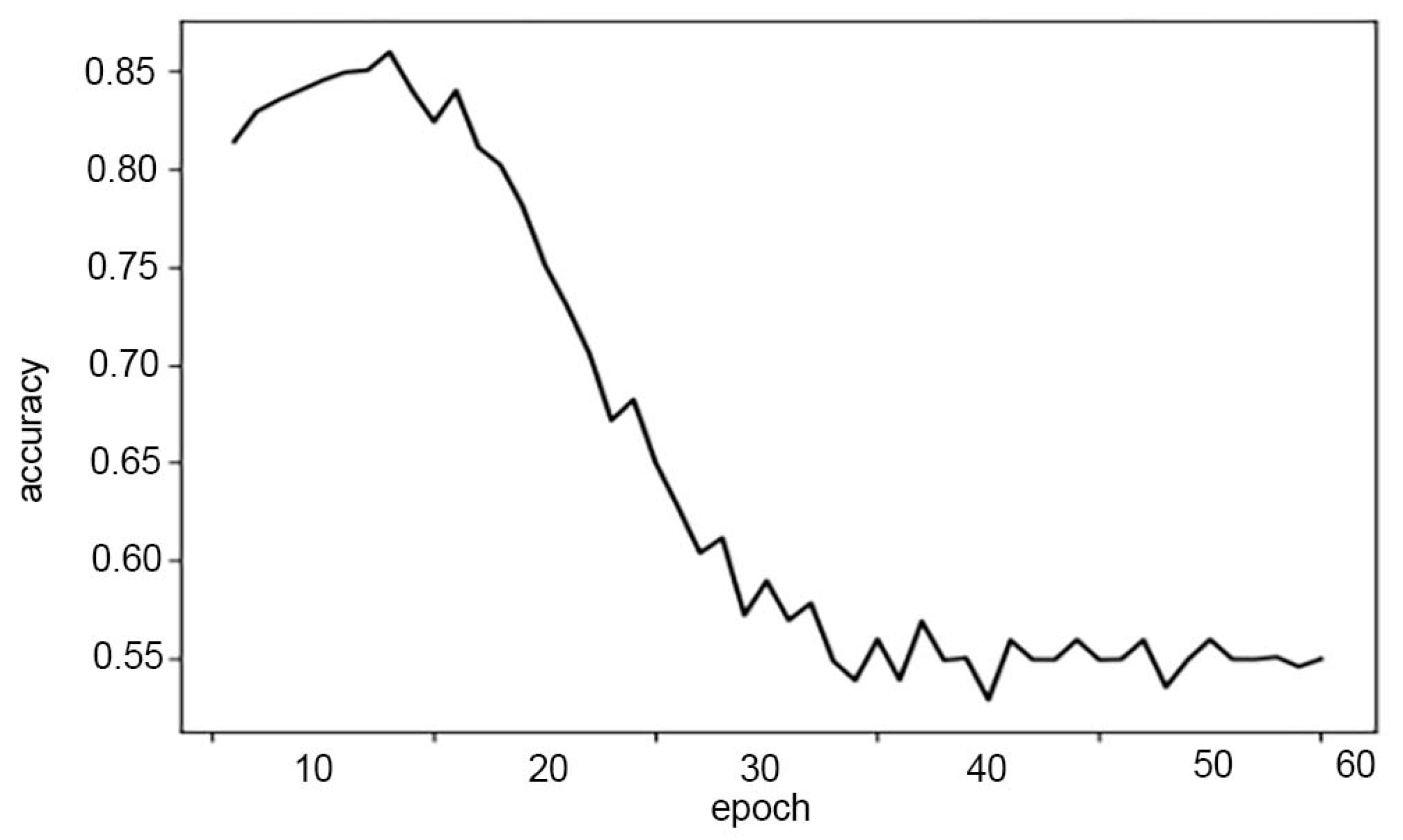 Applsci 13 04061 g007 Applsci 13 04061 g007