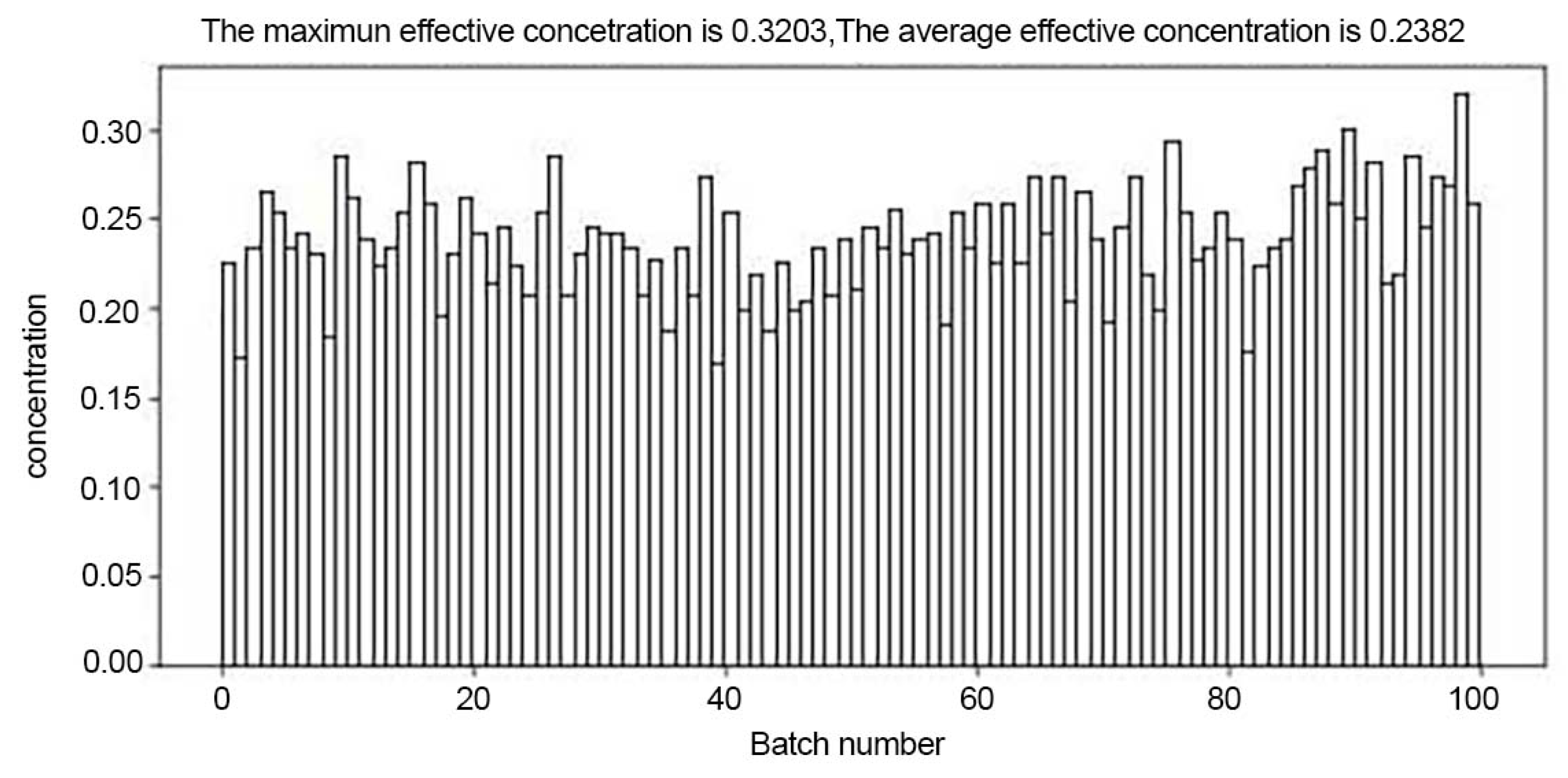 Applsci 13 04061 g008 Applsci 13 04061 g008