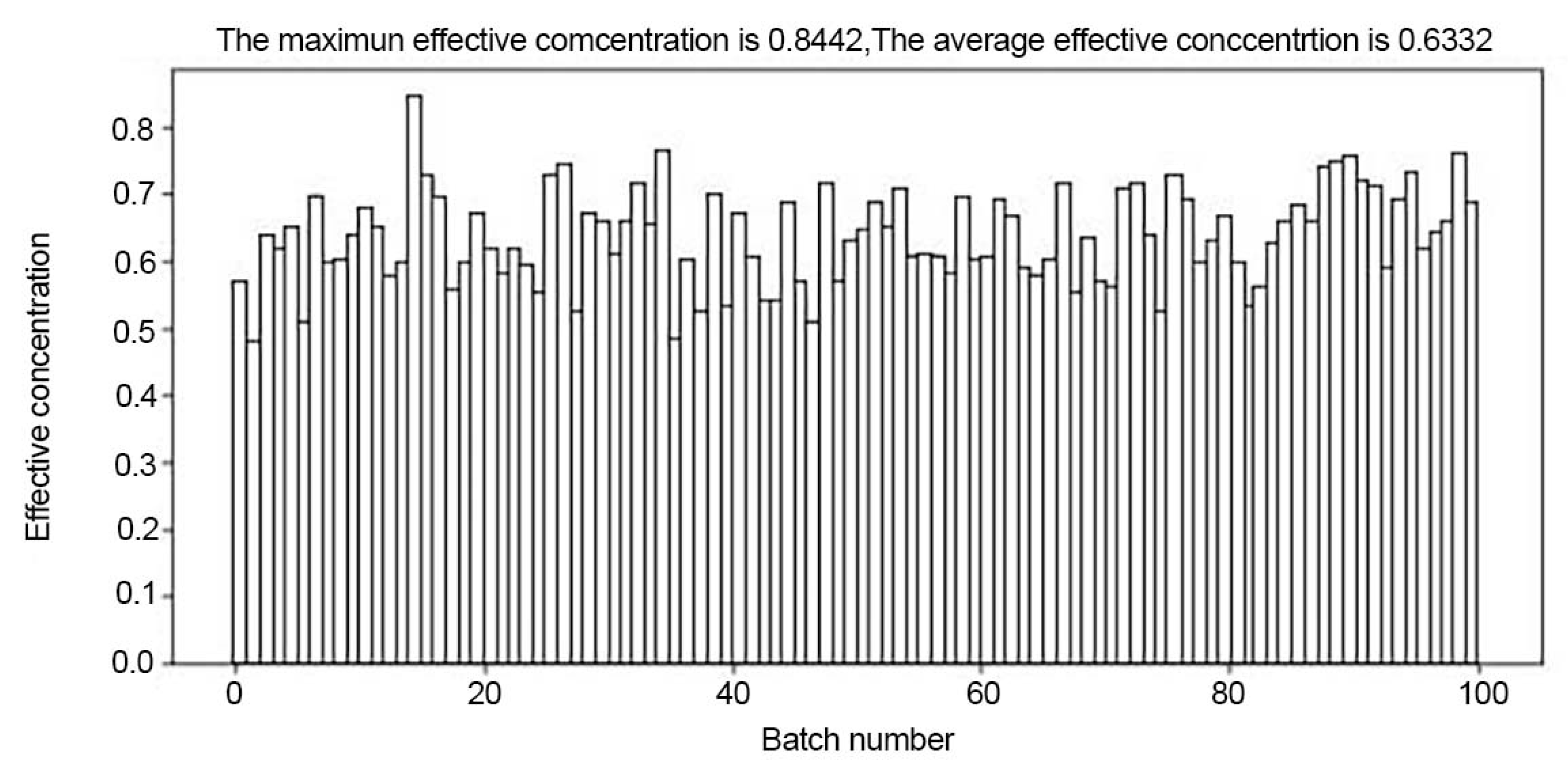 Applsci 13 04061 g009 Applsci 13 04061 g009