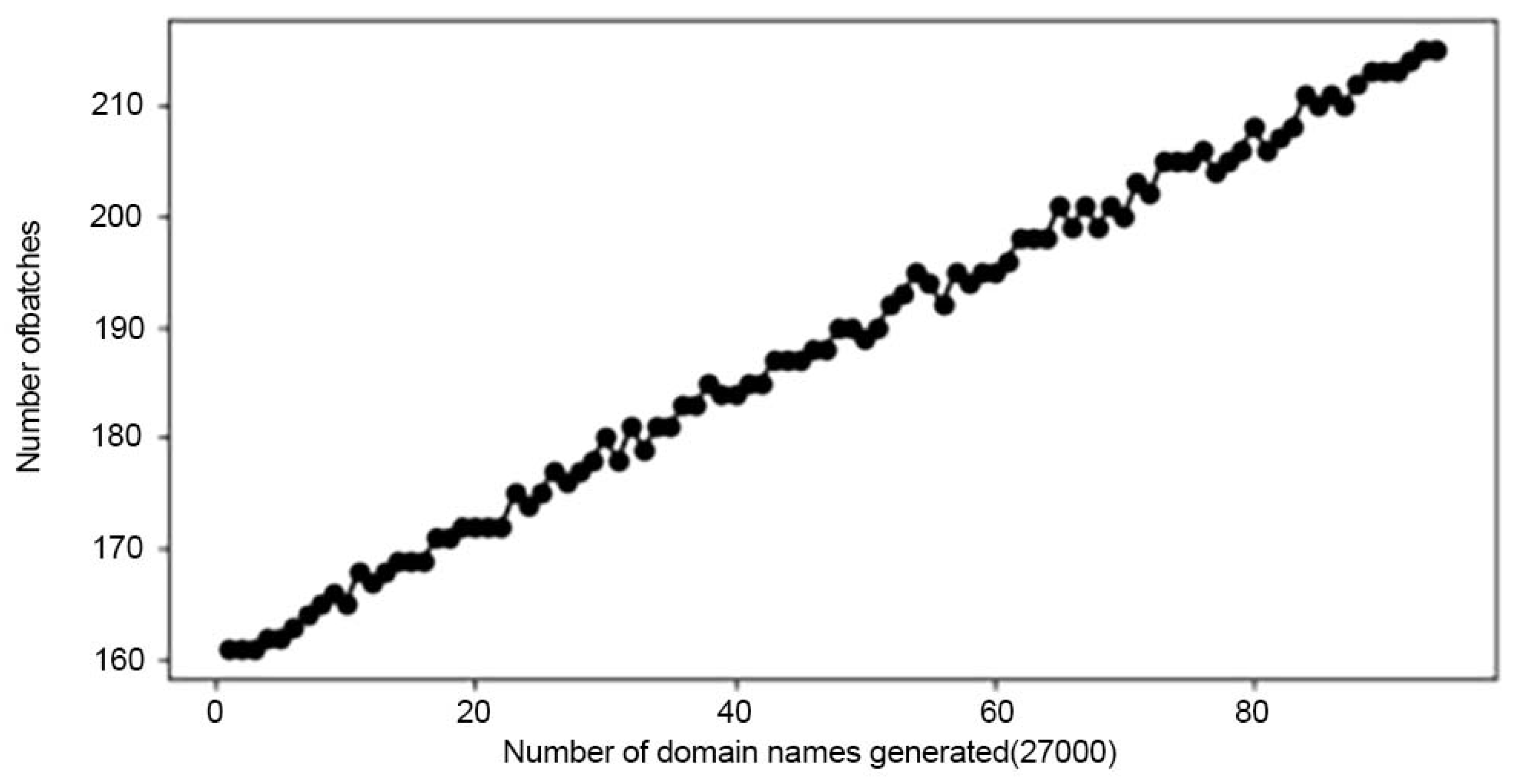 Applsci 13 04061 g011 Applsci 13 04061 g011