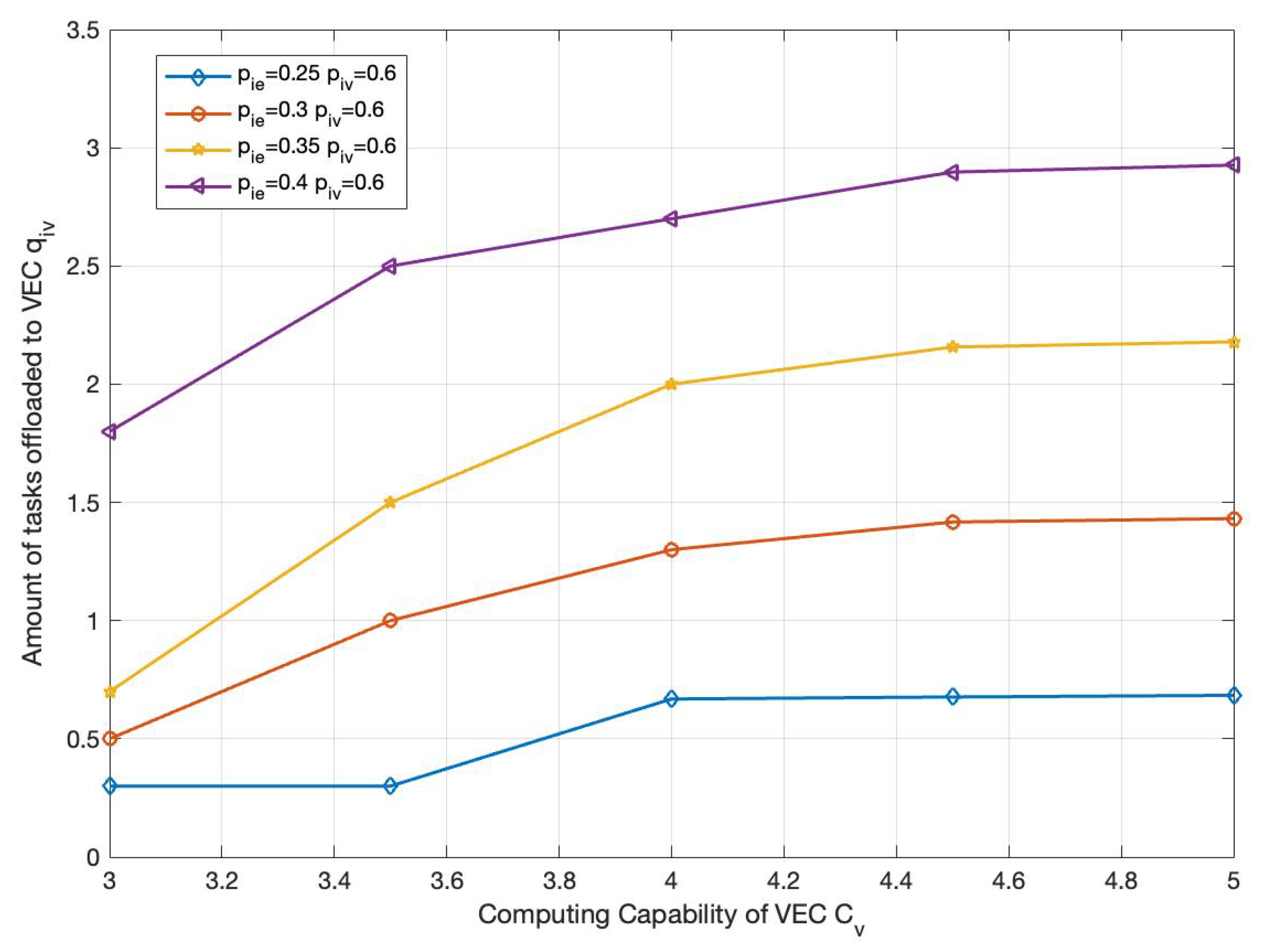 Applsci 13 04065 g003 550