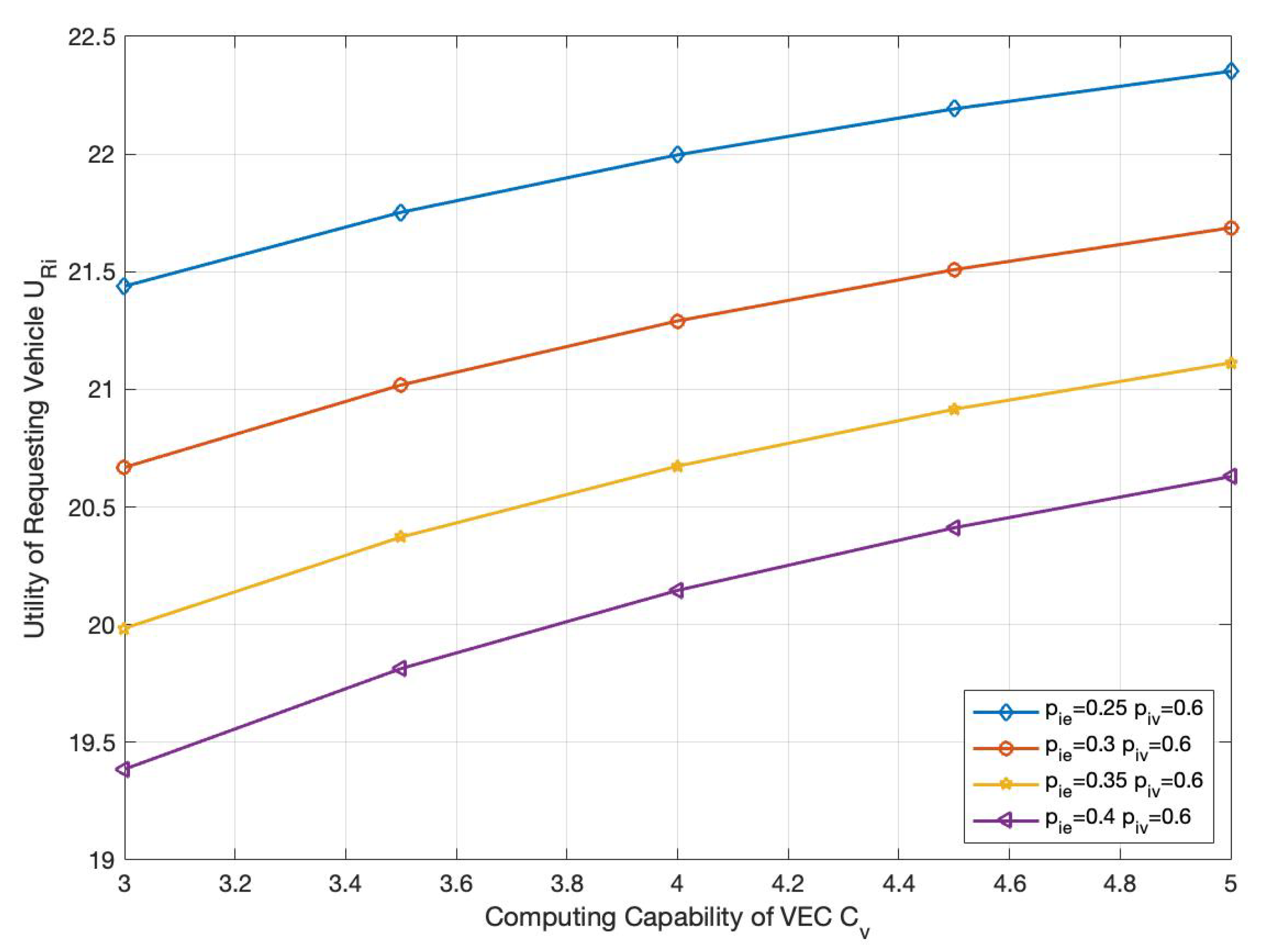 Applsci 13 04065 g004 550