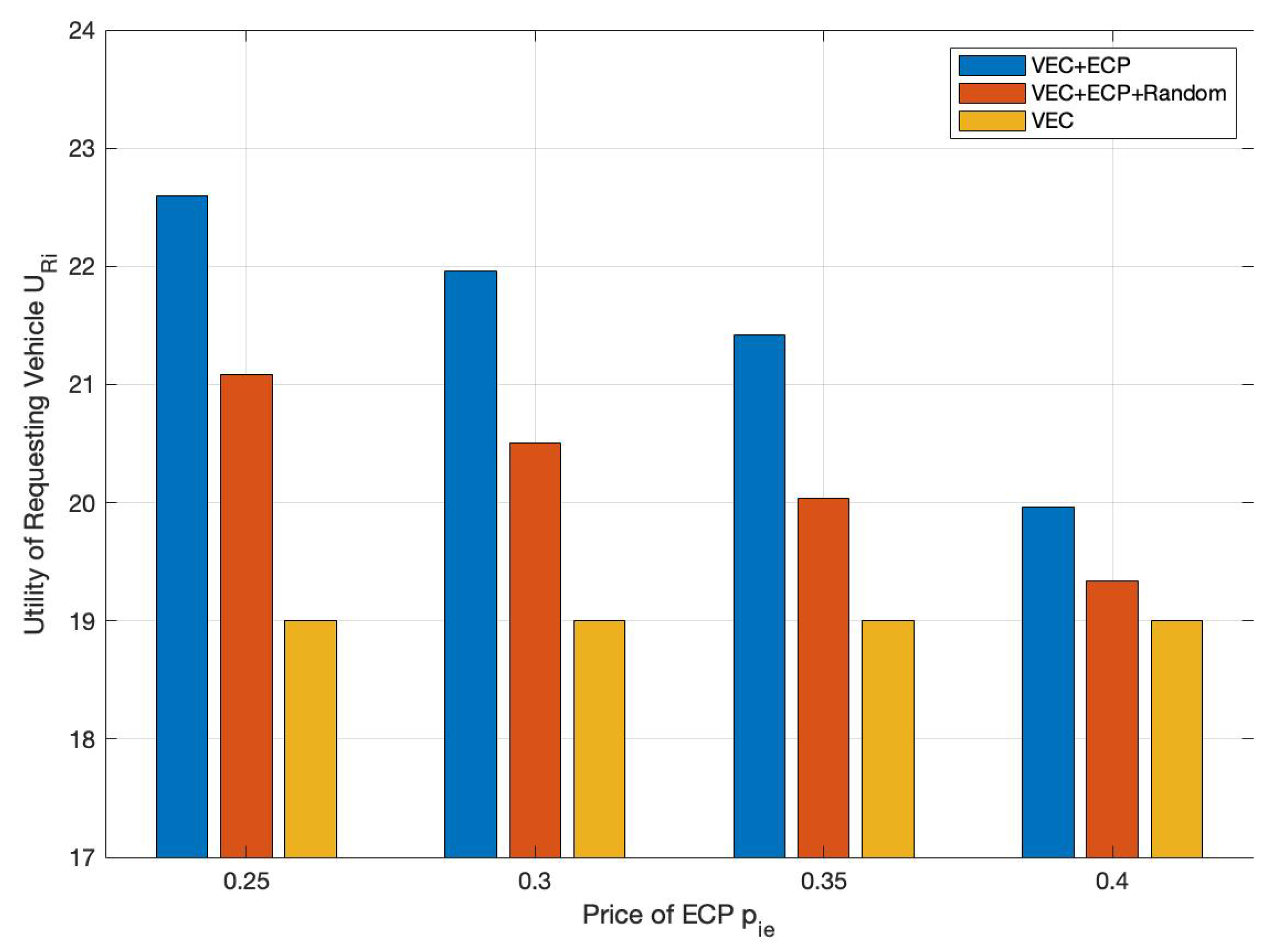 Applsci 13 04065 g005 550