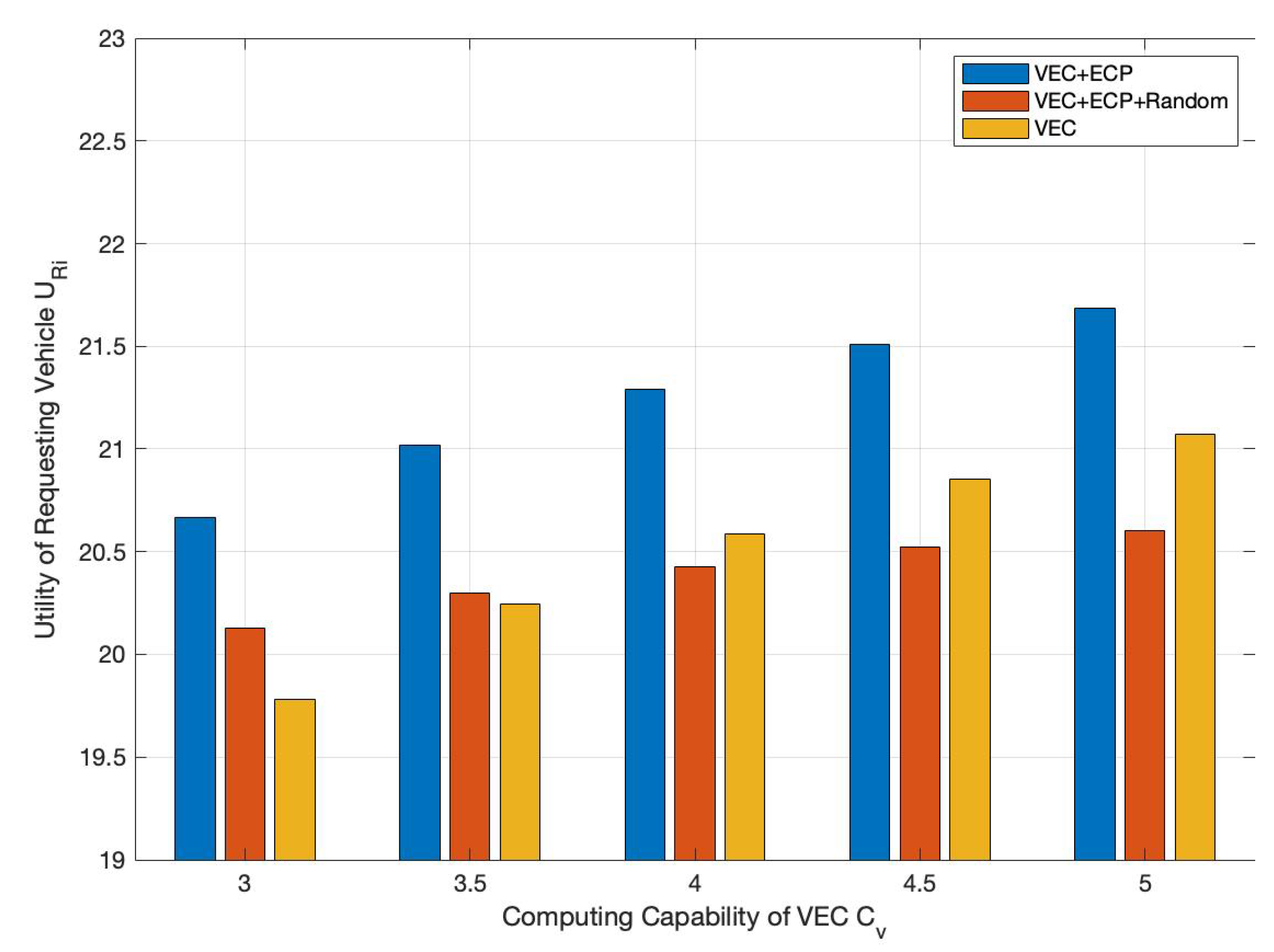 Applsci 13 04065 g006 550