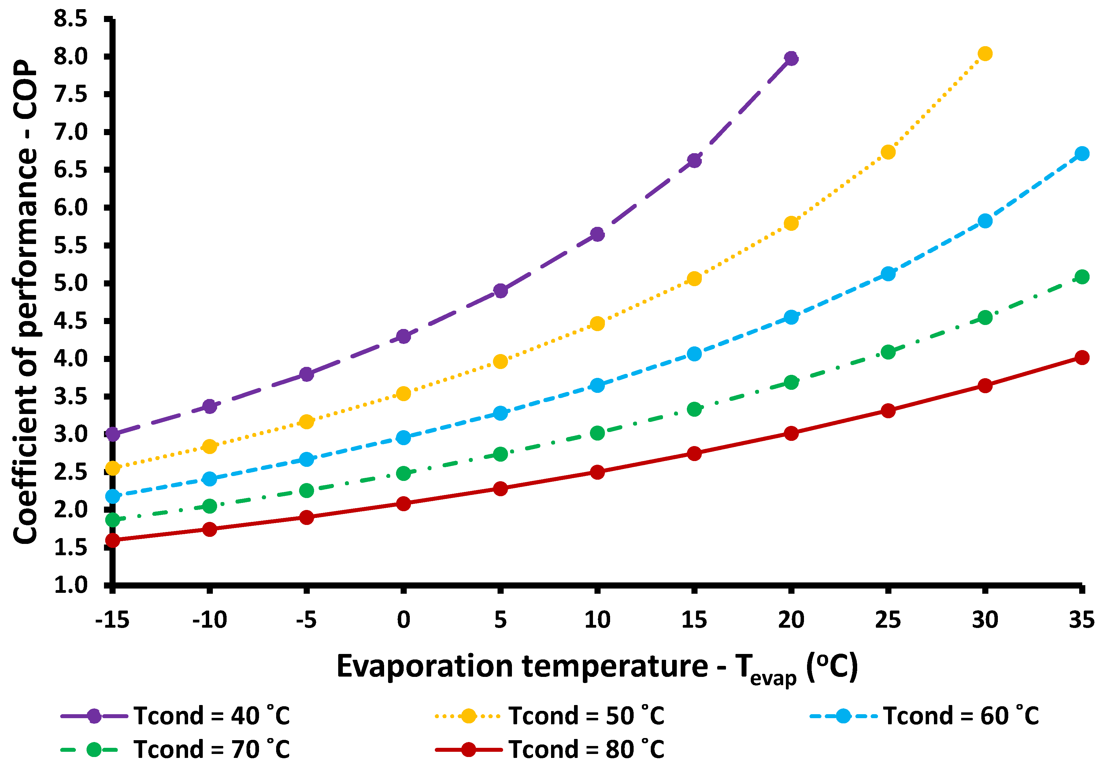 Applsci 13 04066 g002 550