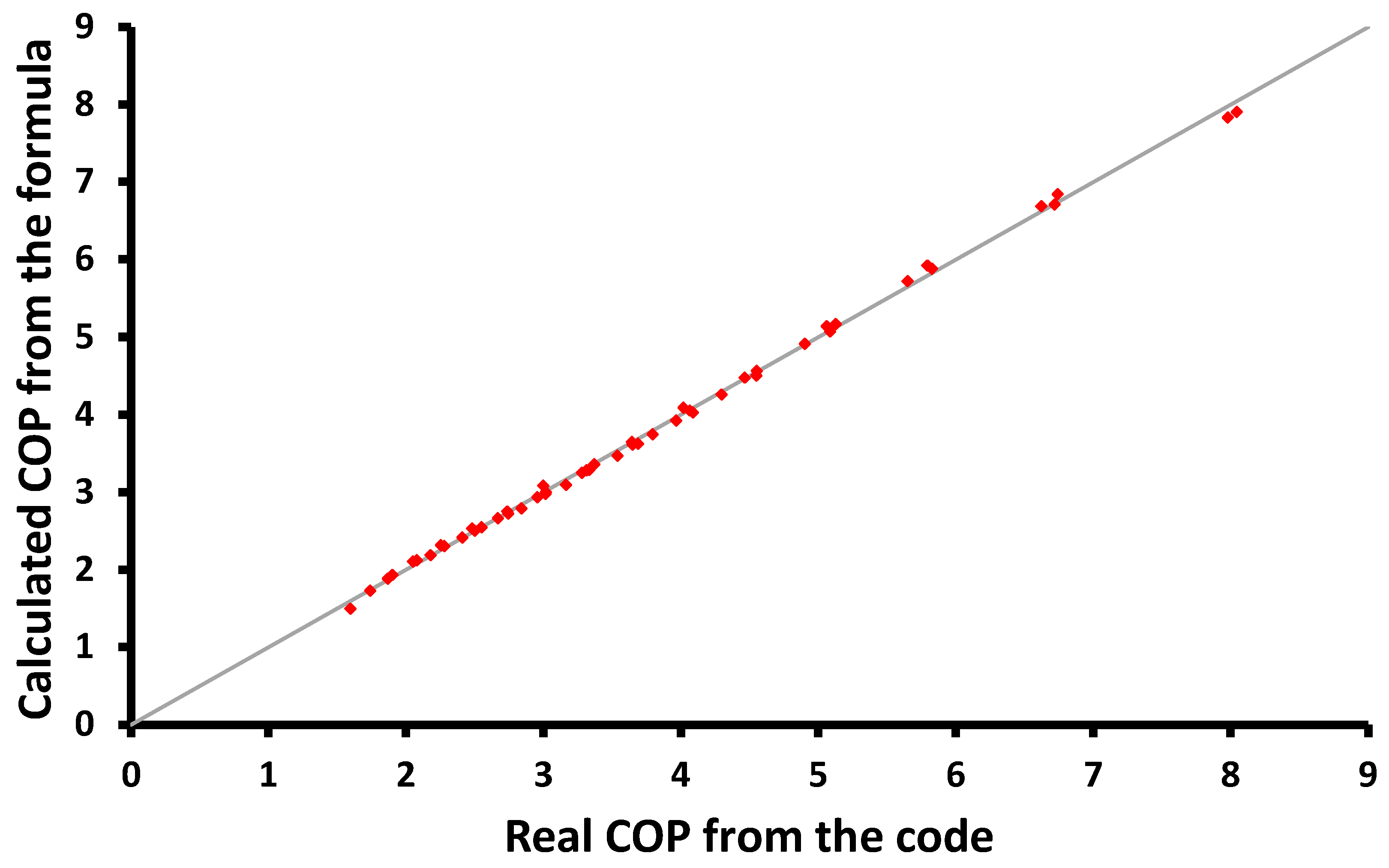 Applsci 13 04066 g003 550