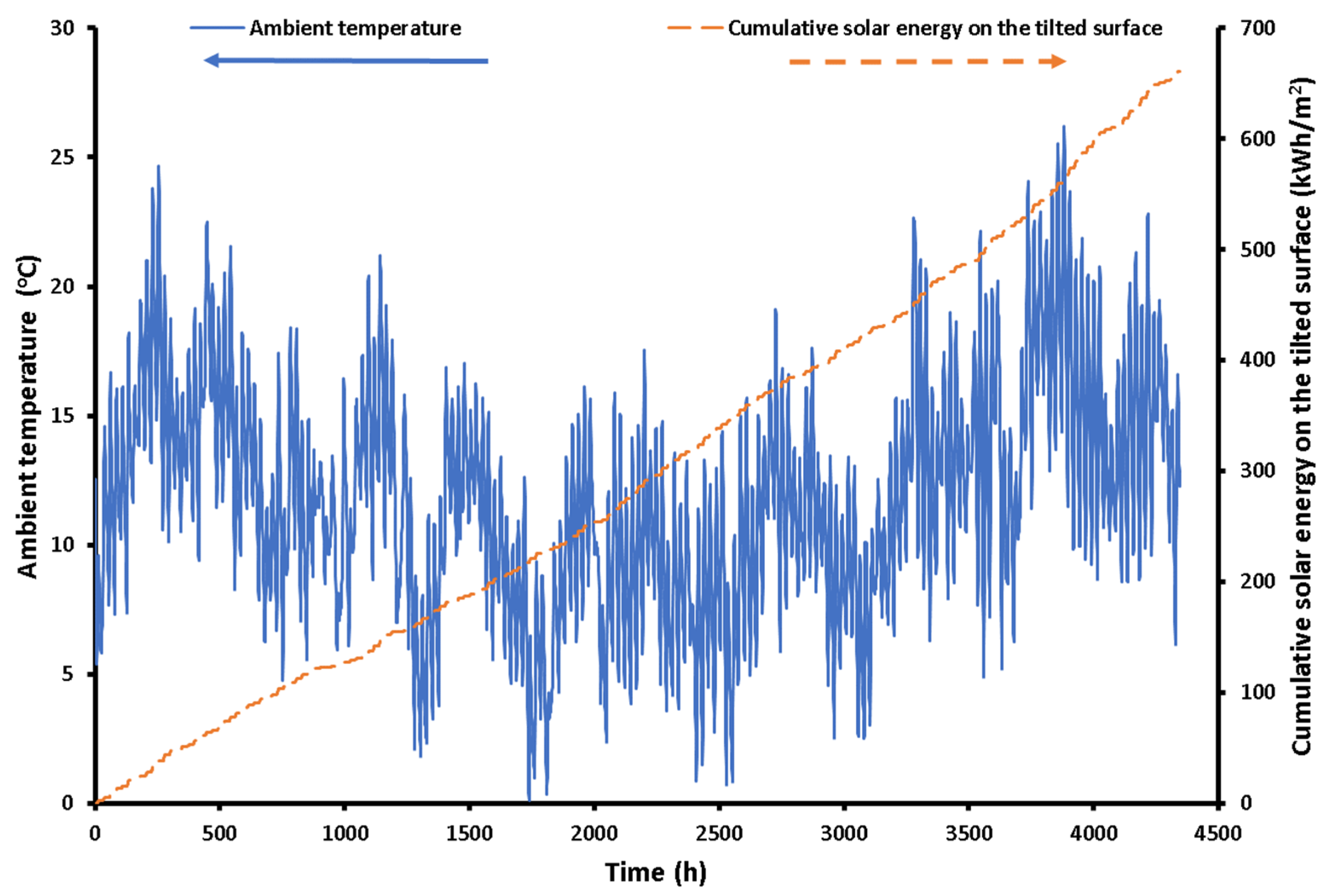 Applsci 13 04066 g004 550