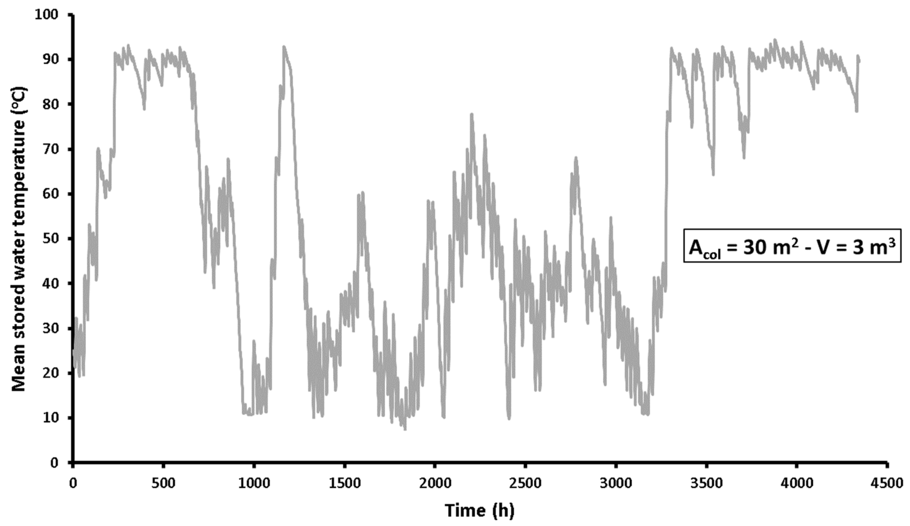Applsci 13 04066 g006 550