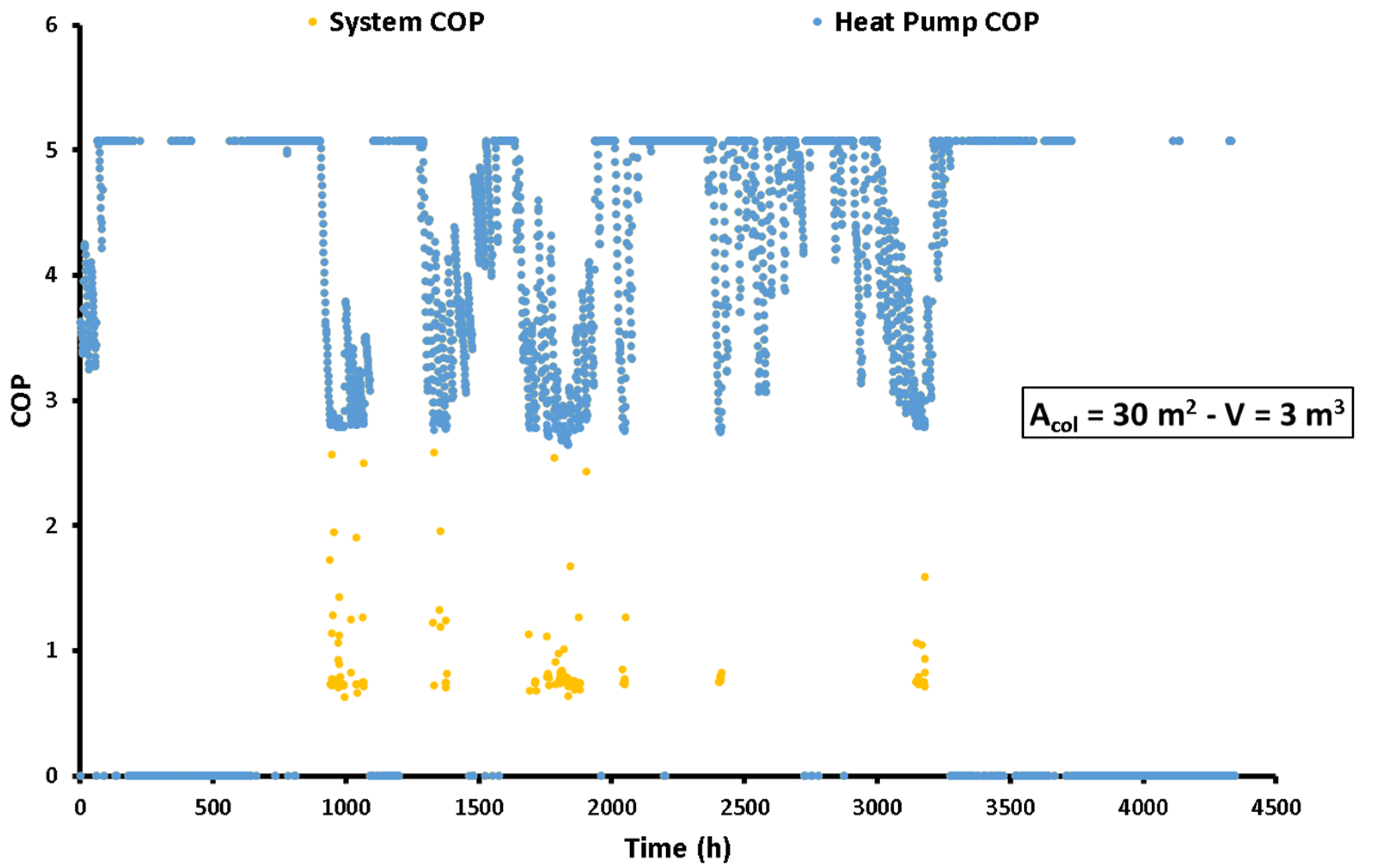 Applsci 13 04066 g008 550