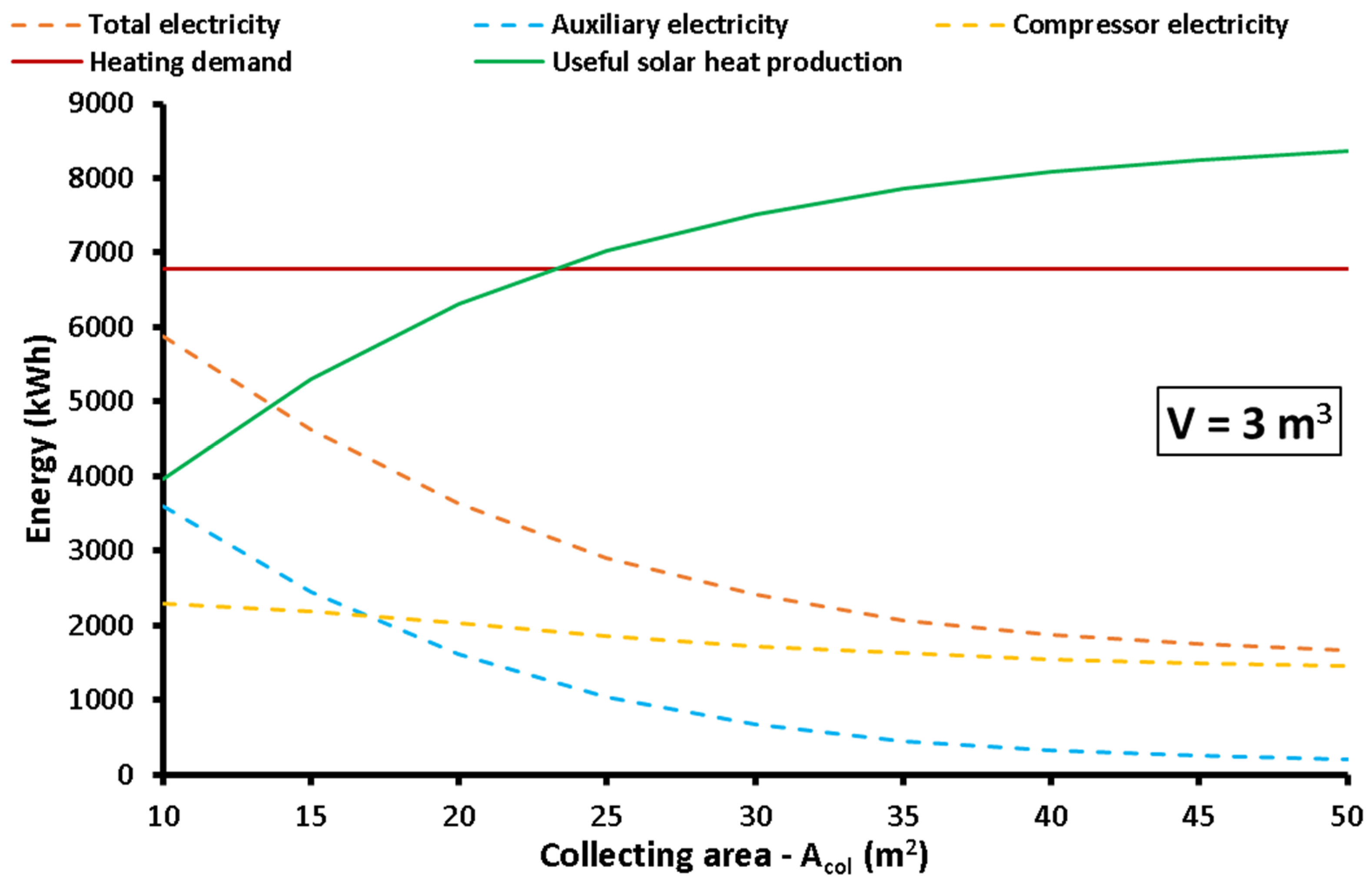 Applsci 13 04066 g009 550
