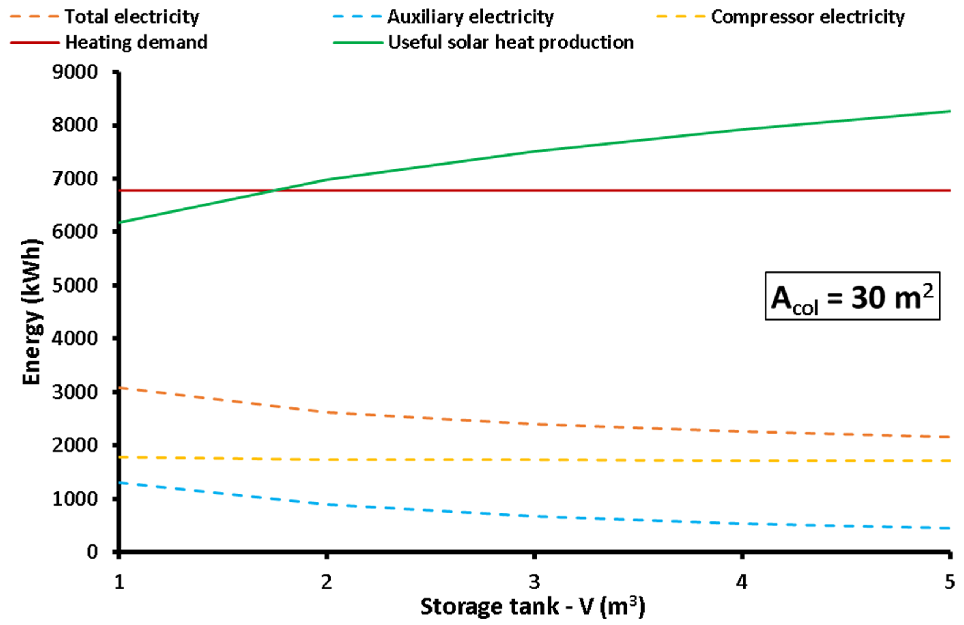 Applsci 13 04066 g010 550