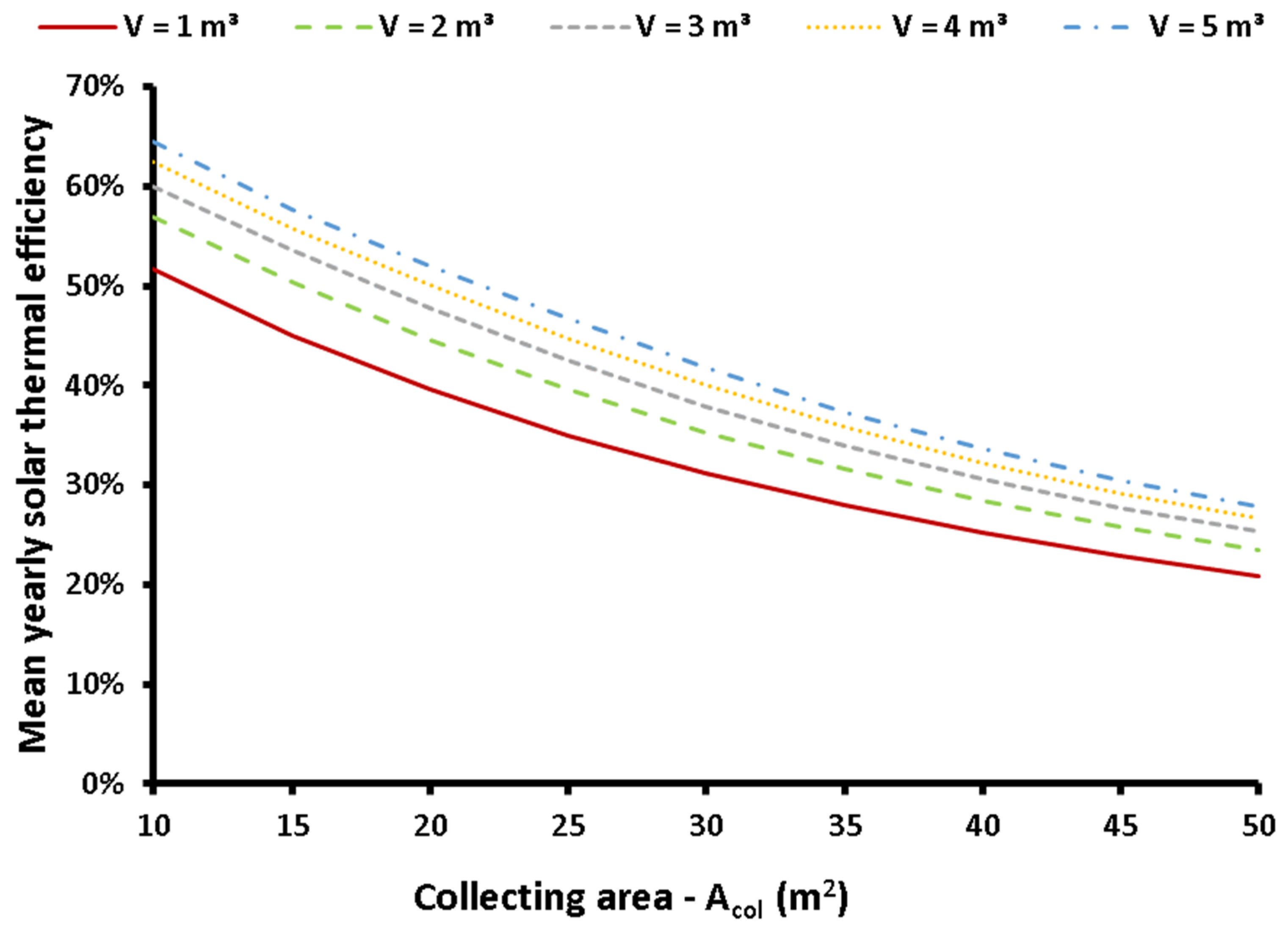 Applsci 13 04066 g011 550