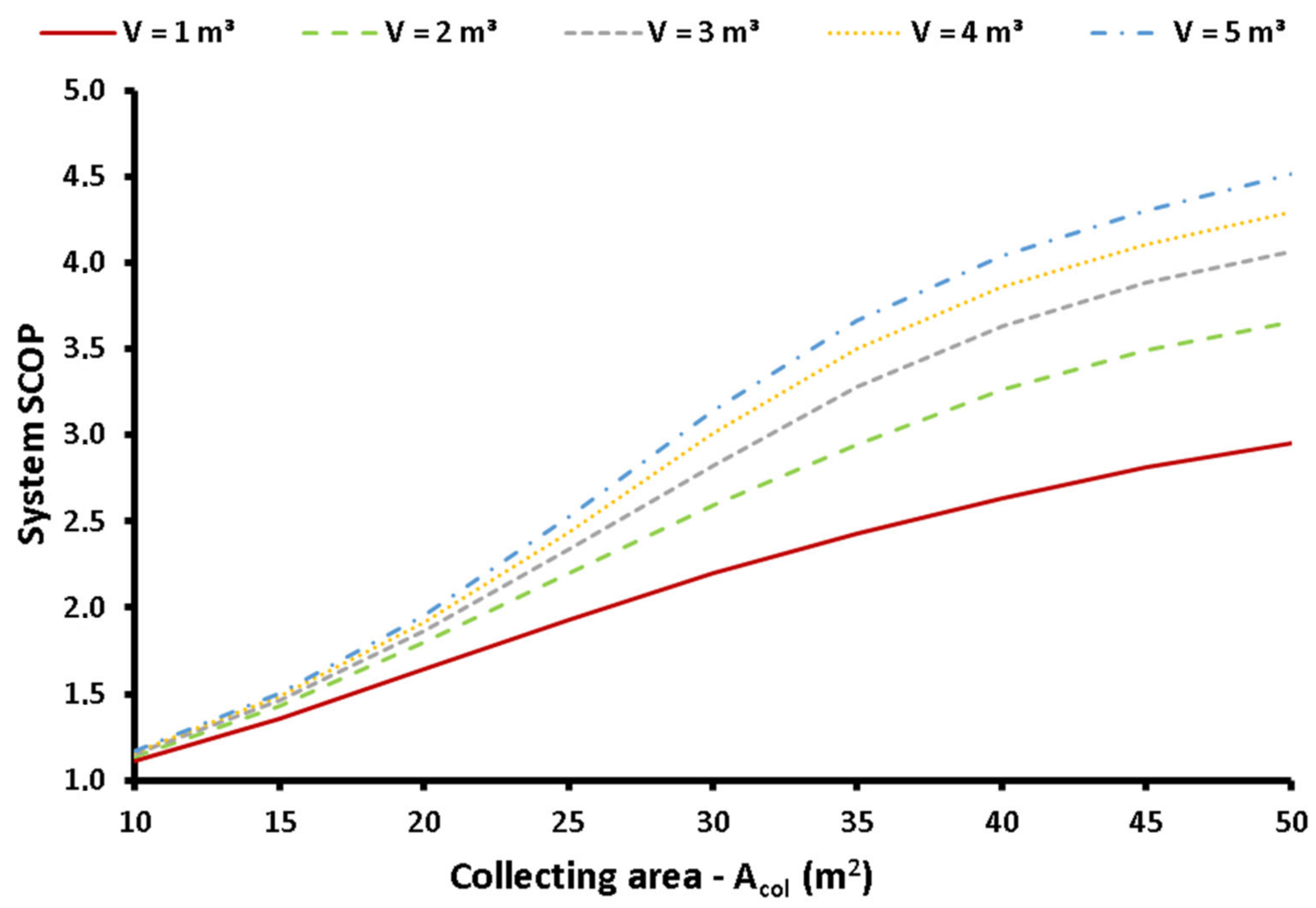 Applsci 13 04066 g014 550