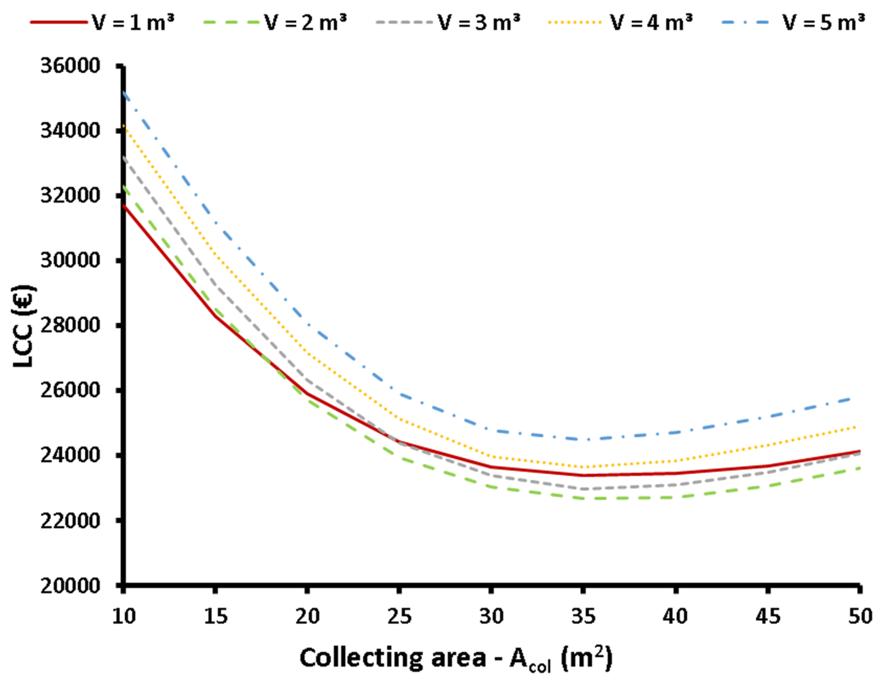 Applsci 13 04066 g015 550