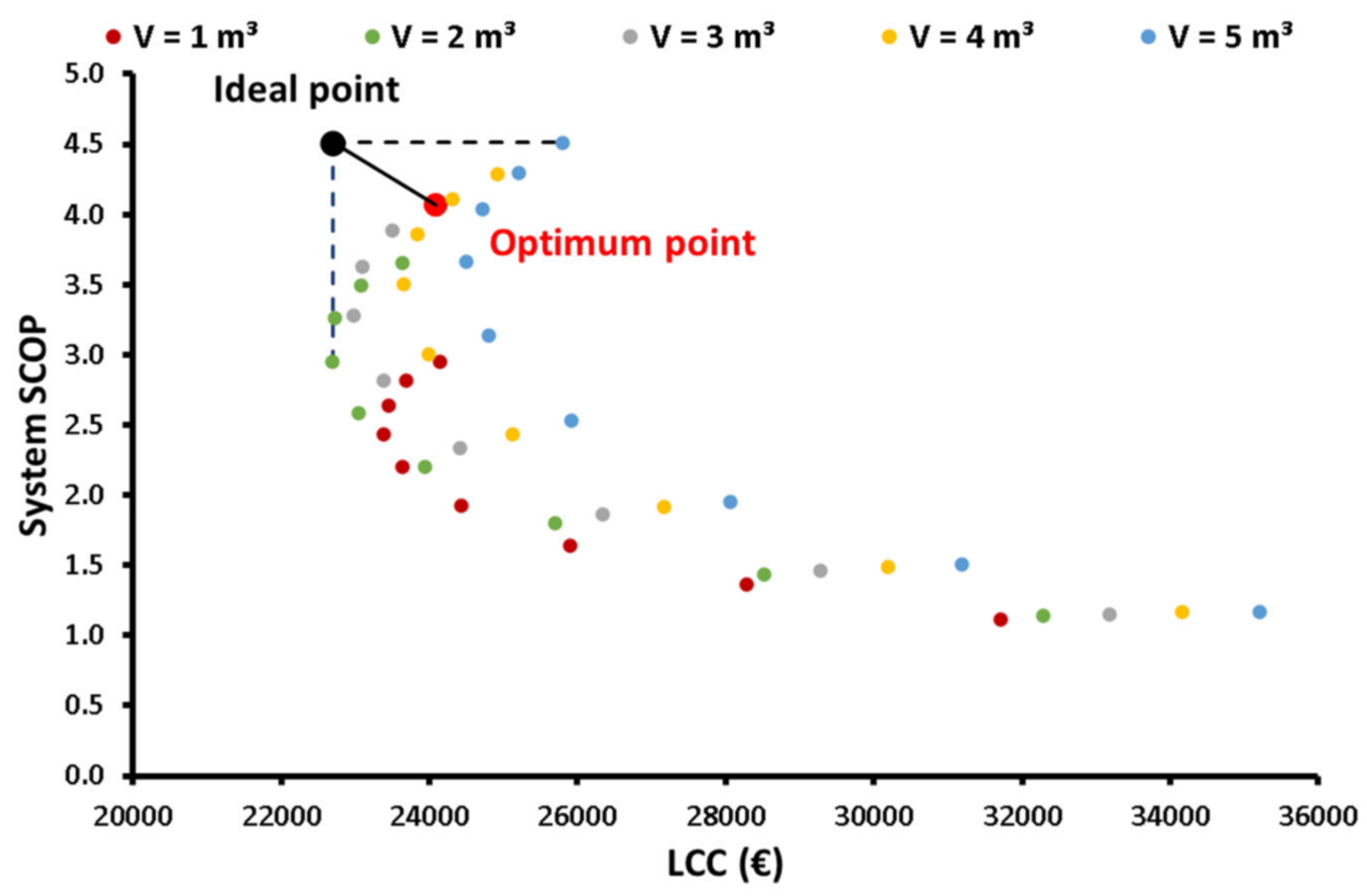 Applsci 13 04066 g016 550