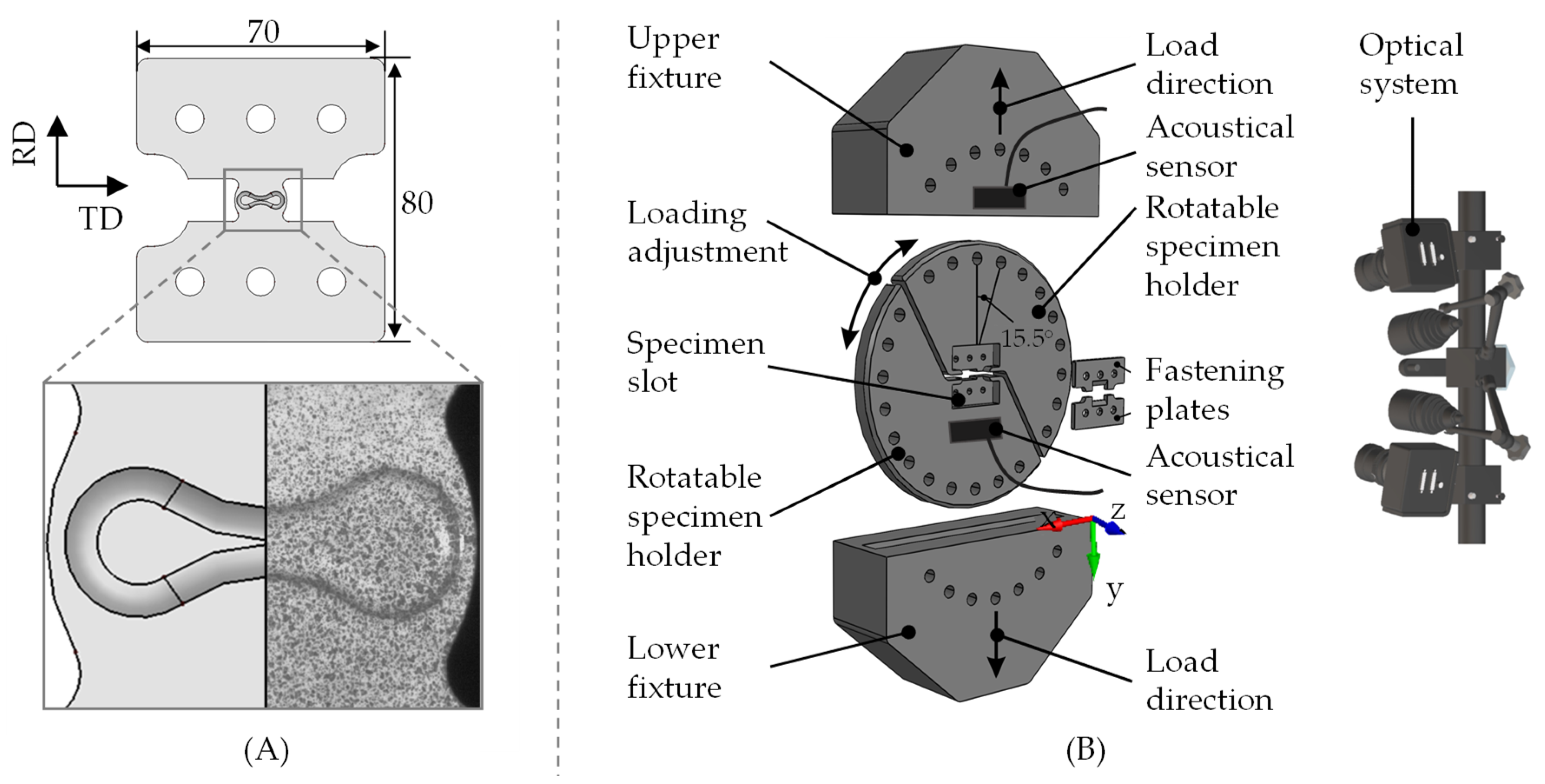 Applsci 13 04067 g001