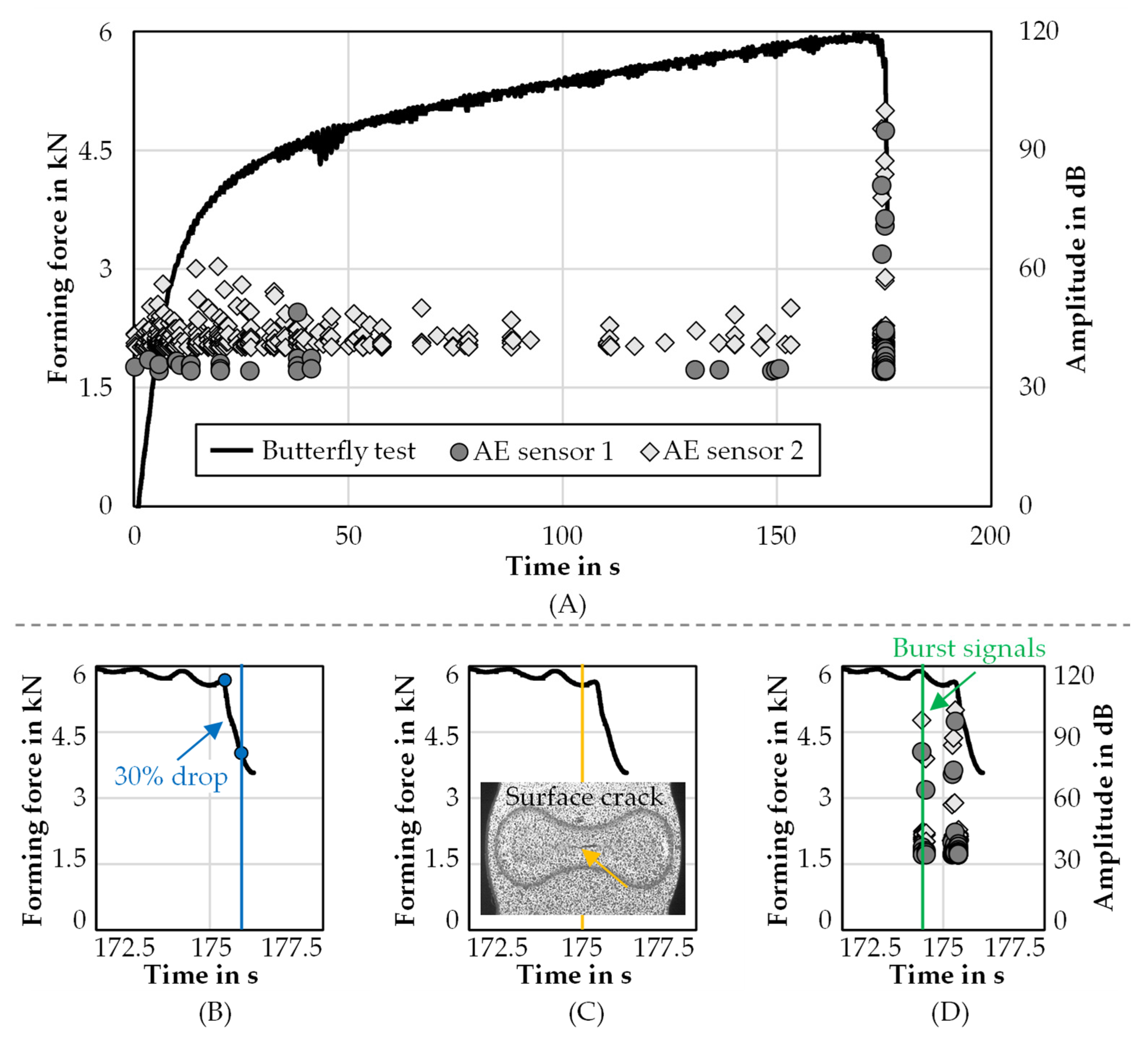 Applsci 13 04067 g002