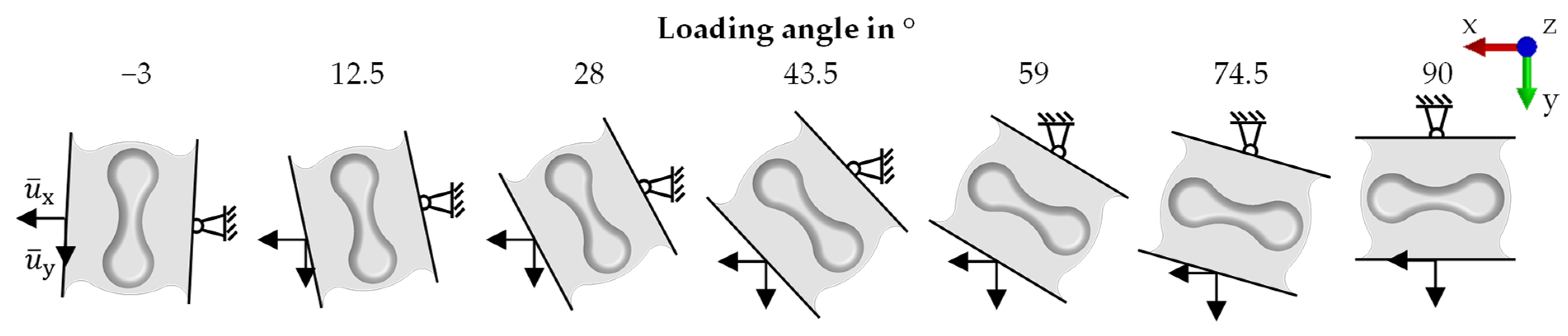 Applsci 13 04067 g003