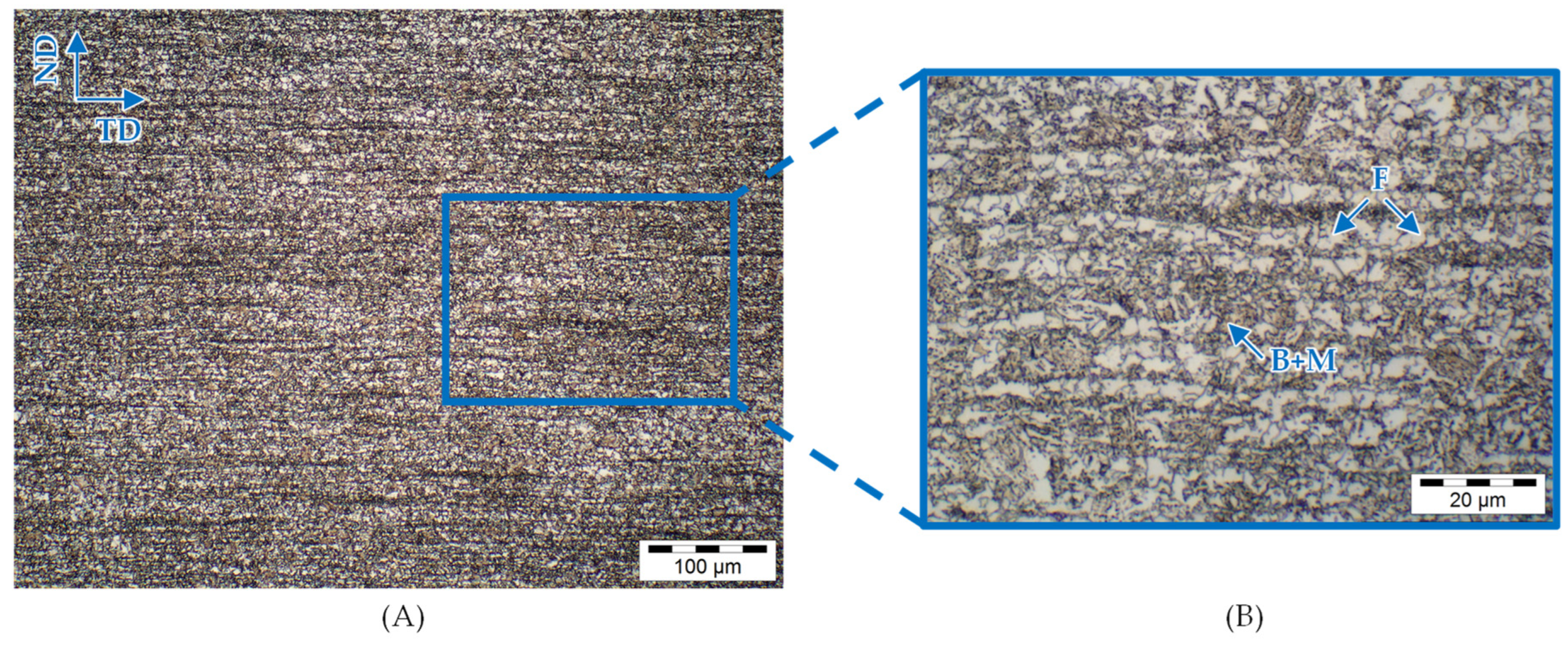 Applsci 13 04067 g005