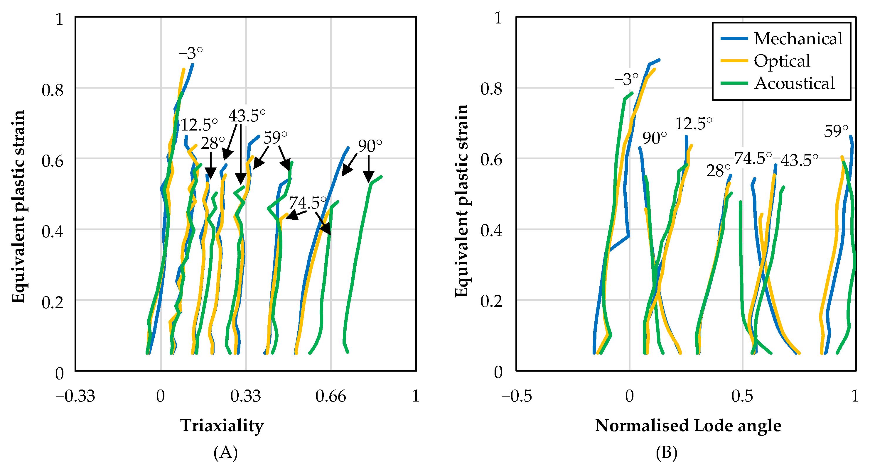 Applsci 13 04067 g010