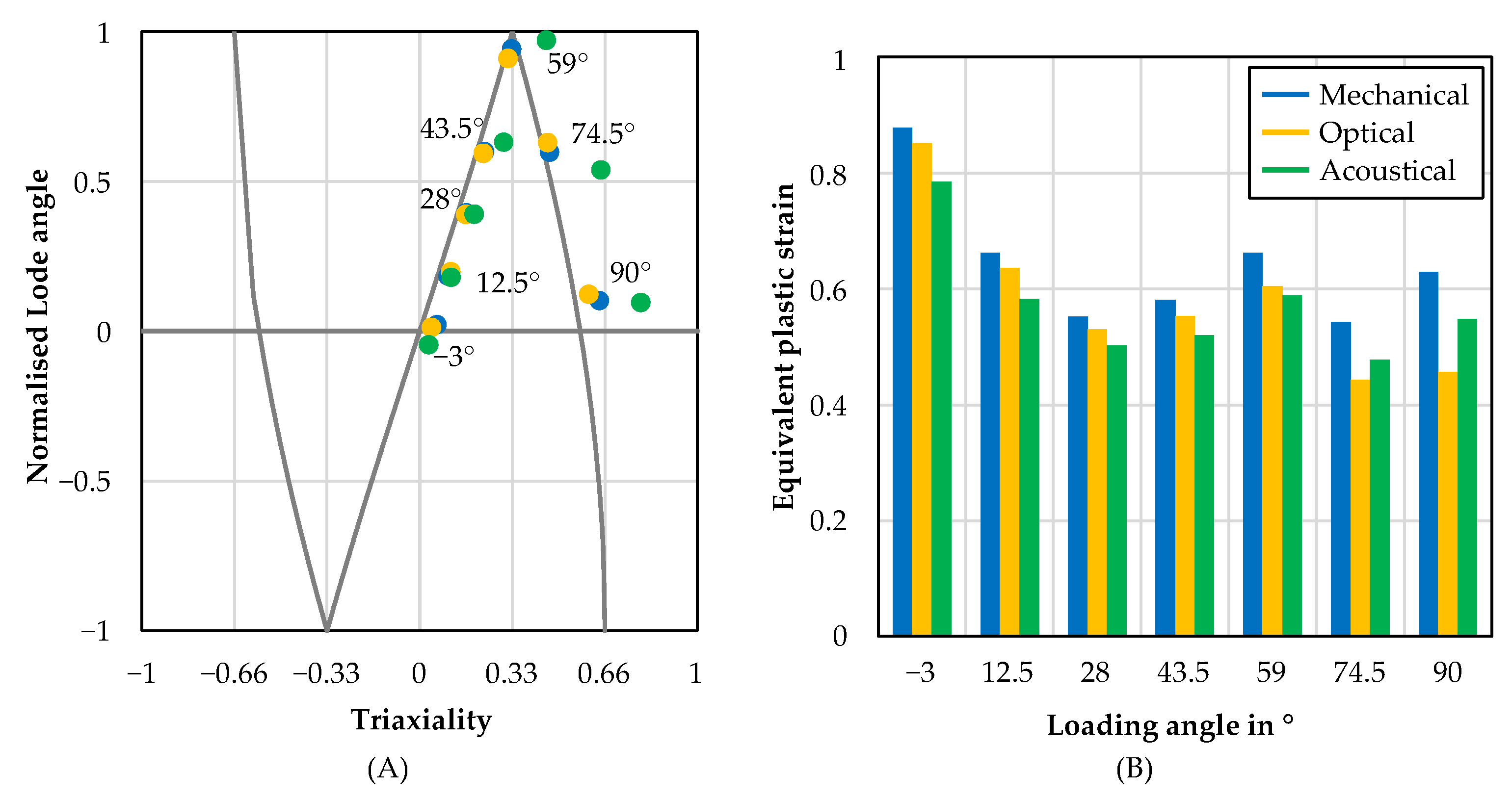 Applsci 13 04067 g011
