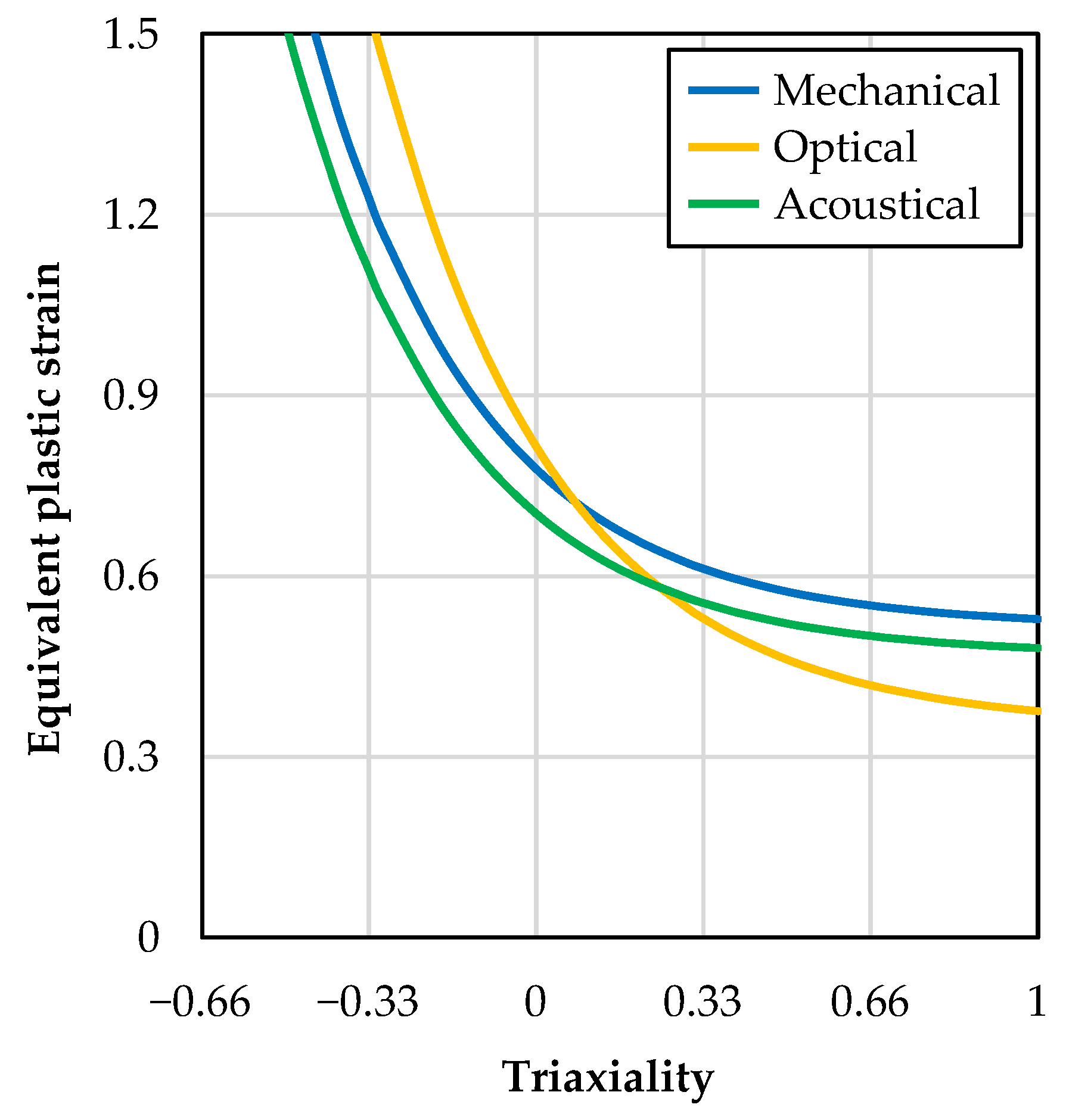 Applsci 13 04067 g012
